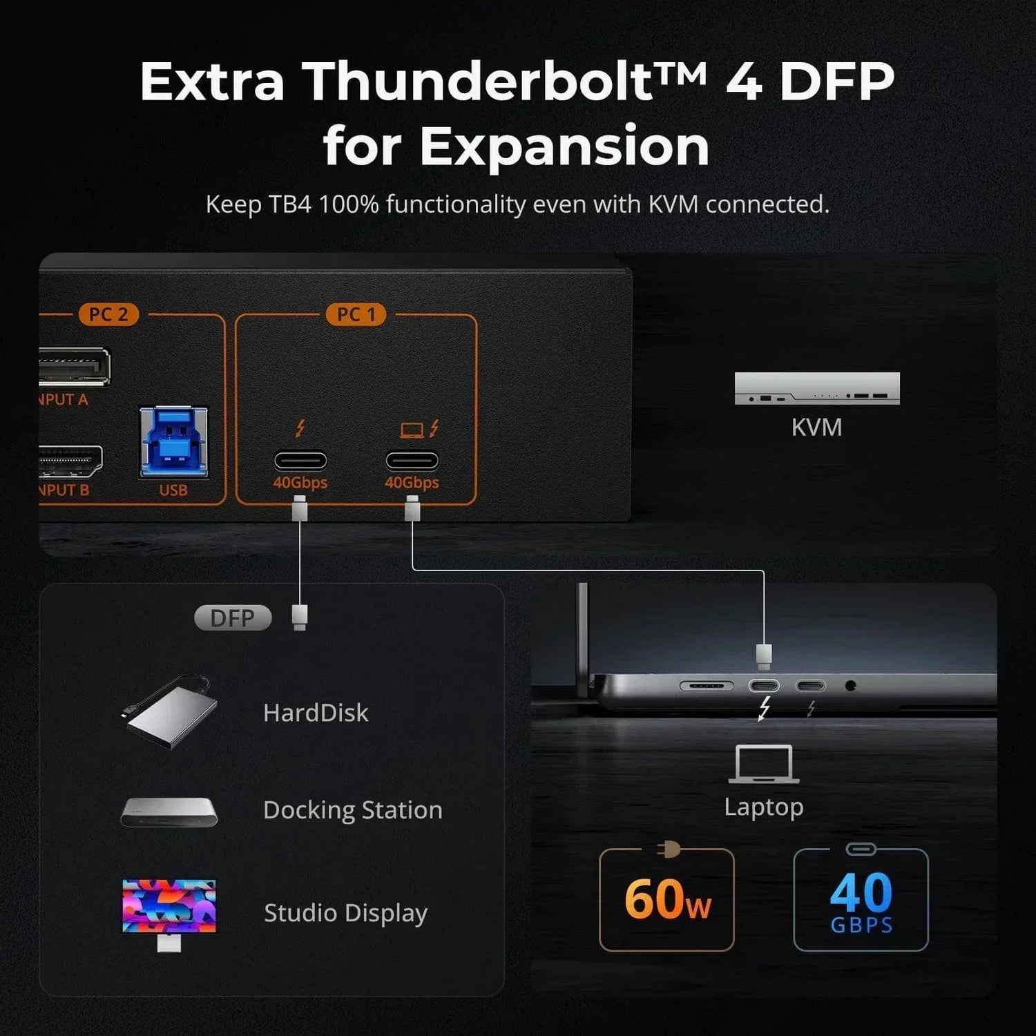 How to Build an Efficient and Immersive Home Office with TESmart HDC202-X24 Thunderbolt 4 KVM Switch