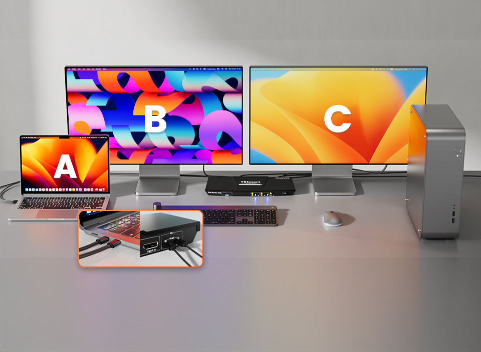 Using a KVM switch to extend a MacBook and a PC to dual external monitors