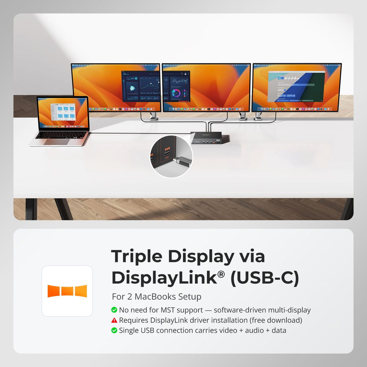 Two USB-C laptops share three HDMI monitors through a TESmart DisplayLink KVM, with a USB-C input connection highlighted.