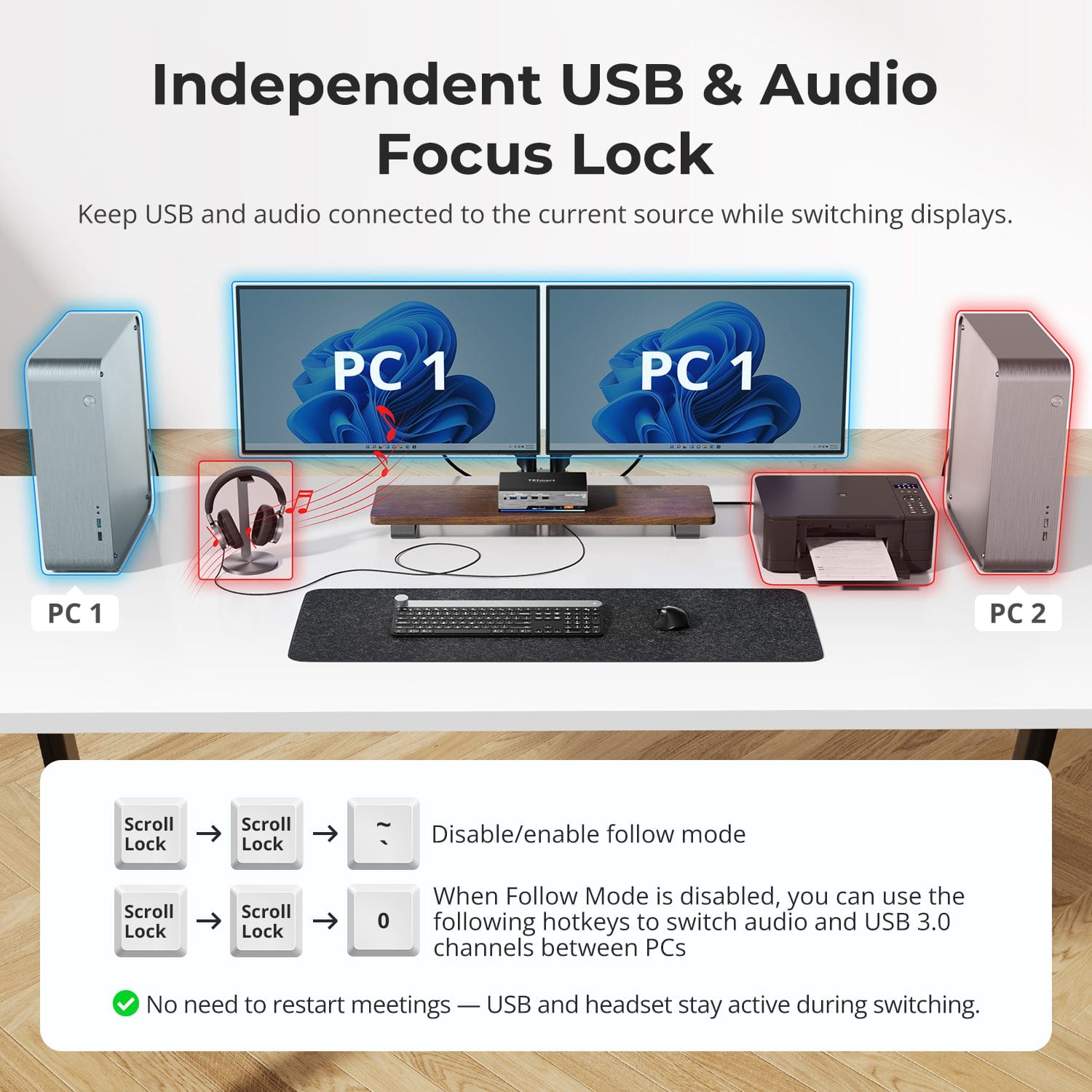 DP 1.4 Dual 8K@60Hz KVM Switch Gaming Dock for 2 PCs 2 Monitors, w/ EDID, G-Sync FreeSync