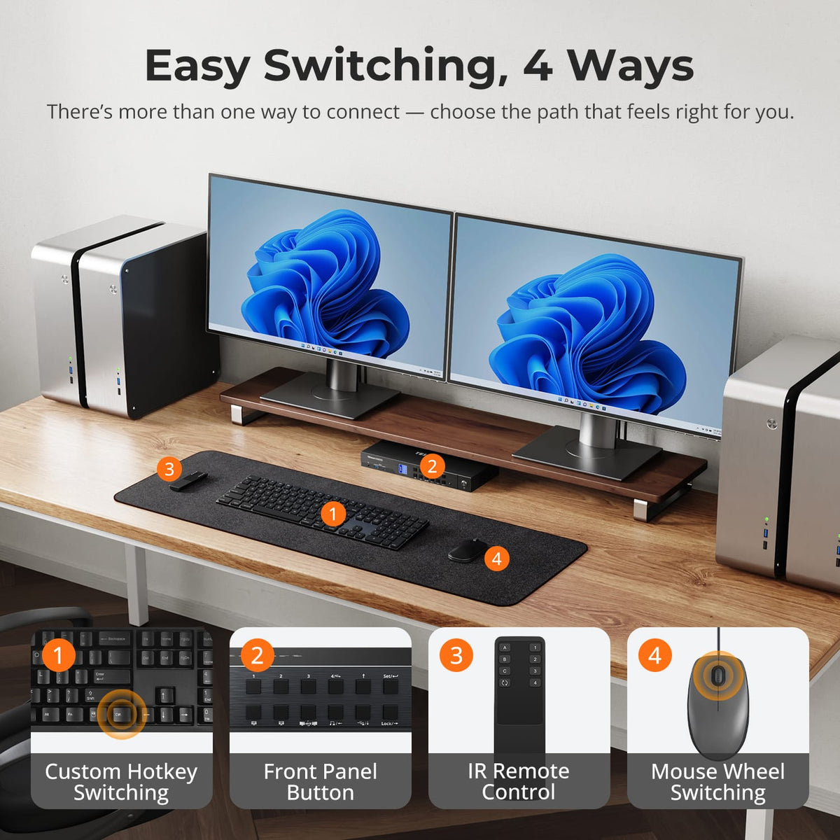 HDK402-M24 switching by keyboard hotkeys, front-panel controls, IR remote and mouse wheel.