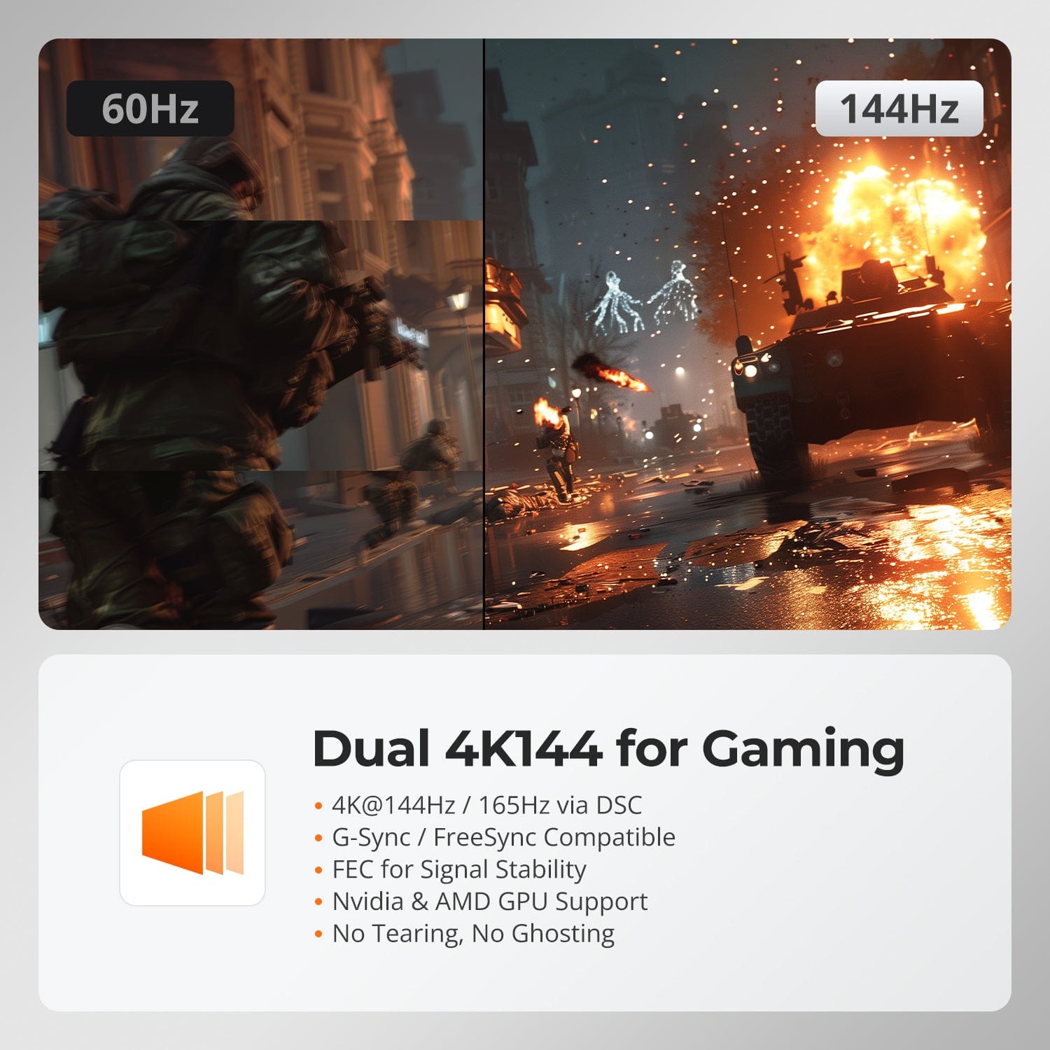 DP 1.4 Dual 8K@60Hz KVM Switch Gaming Dock for 2 PCs 2 Monitors, w/ EDID, G-Sync FreeSync