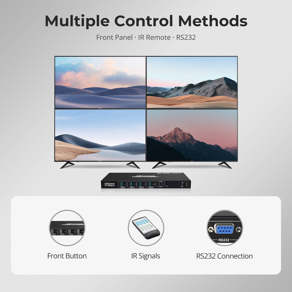 HMA404-L23 control graphic showing front-panel buttons, the included IR remote and the RS232 serial port.