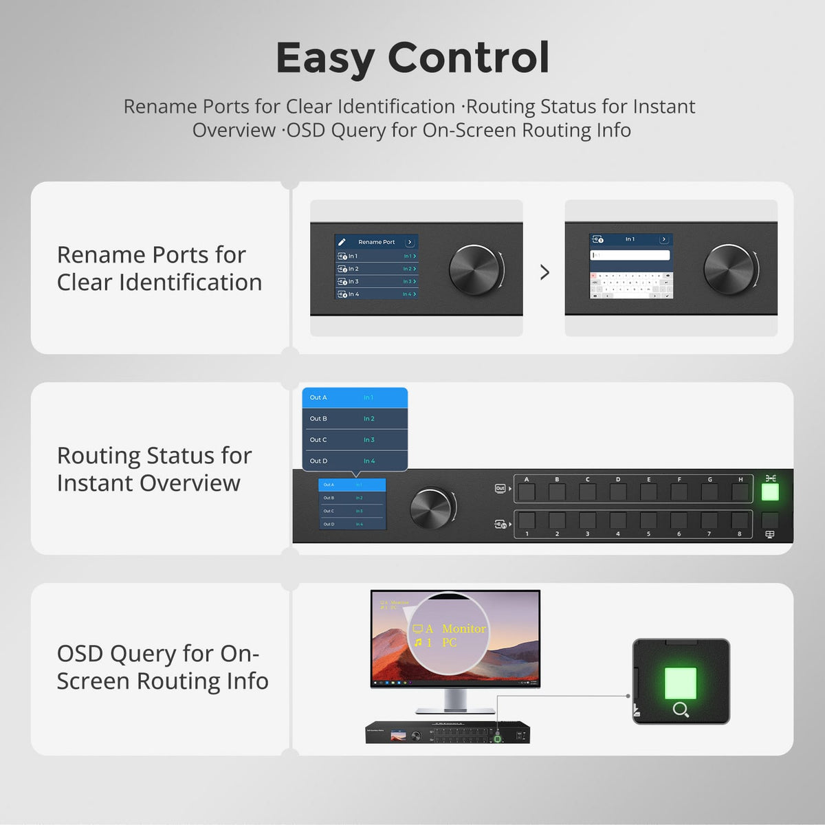 HMA808-ES23 supports port renaming, routing status overview and OSD query for easier 8x8 matrix control and management.