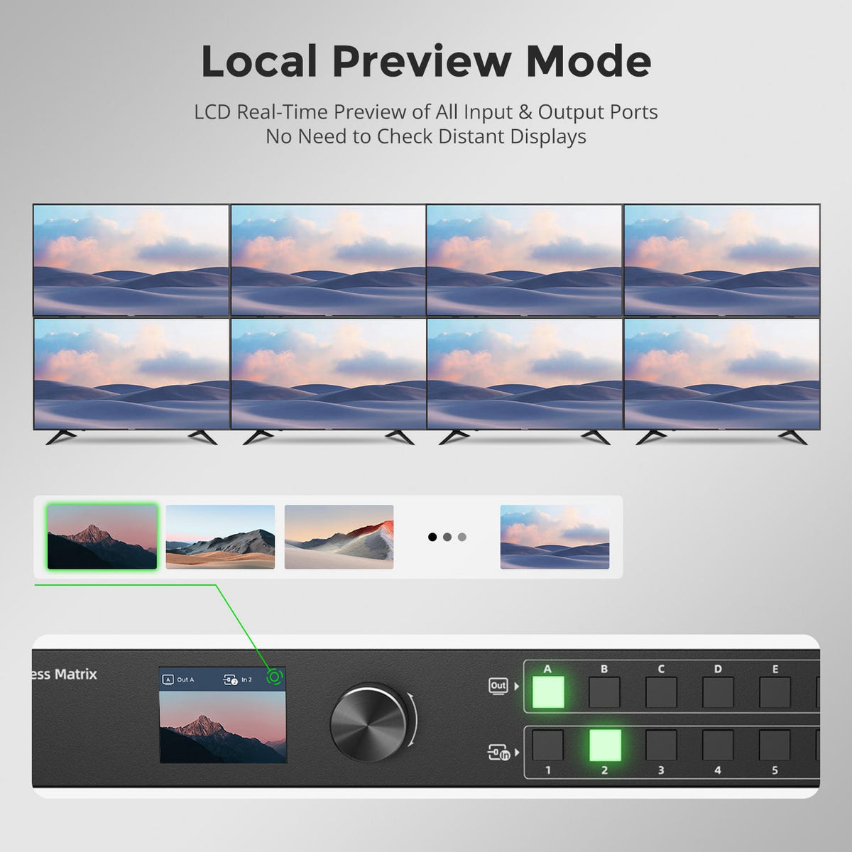 Built-in LCD on the TESmart HMA808-ES23 provides real-time local preview of HDMI input and output signals across an 8x8 matrix setup.