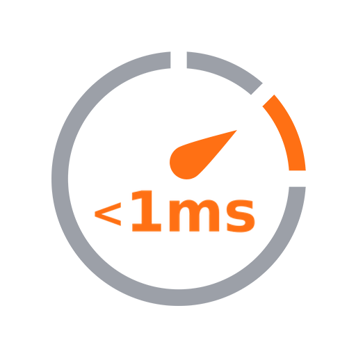 Under 1ms Latency