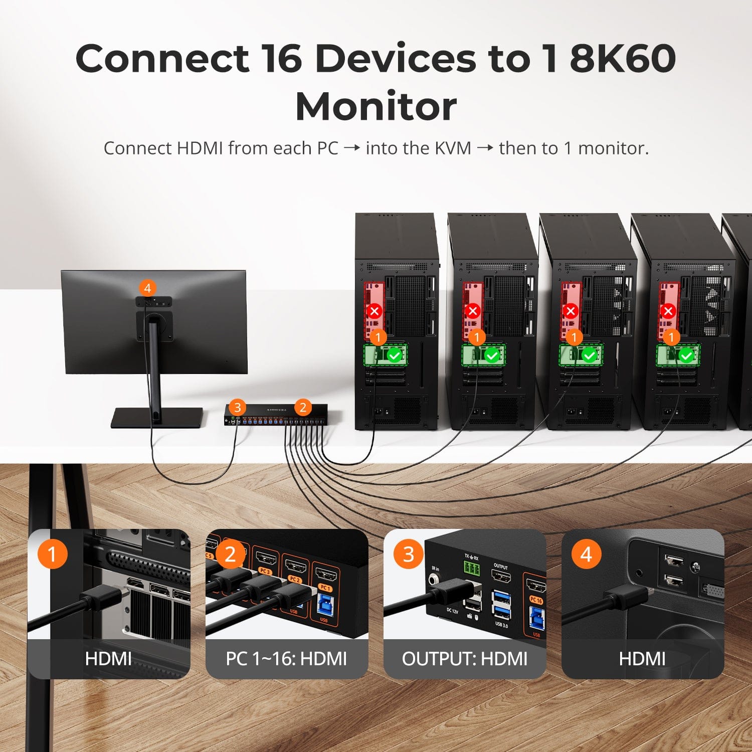 TESmart 16-Port 8K60Hz HDMI 2.1 KVM Switch – Multi-Control, USB 3.2 Gen1 (5Gbps) & Smart Modes for Pro Studios & Multi-PC Setups 16-Port 8K60Hz HDMI 2.1 KVM Switch – Multi-Control, USB 3.2 Gen1 (5Gbps) & Smart Modes for Pro Studios & Multi-PC Setups
