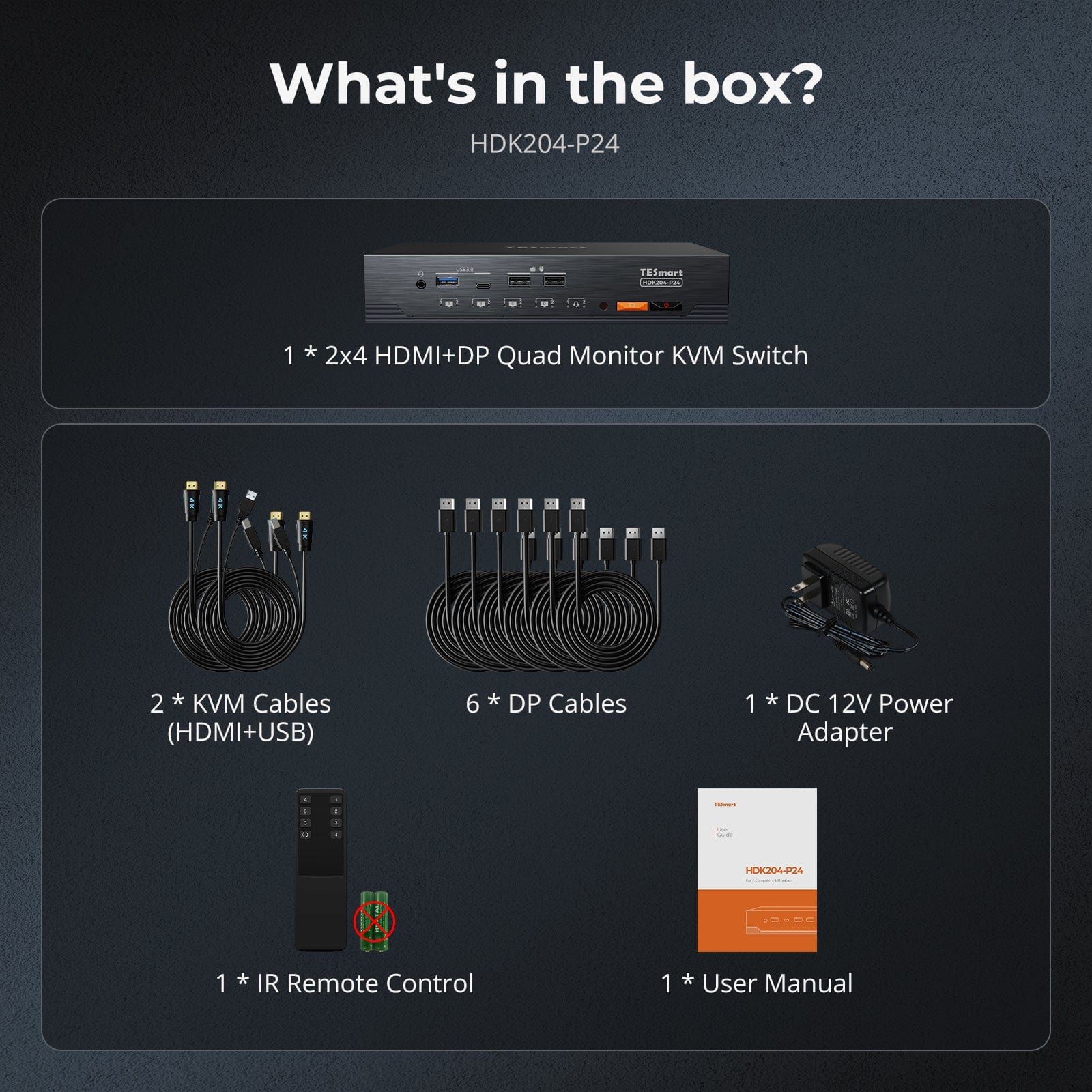 TESmart 2x4 Quad 4K60 HDMI+DP KVM Switch w/ EDID, USB 3.2 Gen1, Gigabit Switch, 2 PCs 4 Monitors 2x4 Quad 4K60 HDMI+DP KVM Switch w/ EDID, USB 3.2 Gen1, Gigabit Switch, 2 PCs 4 Monitors