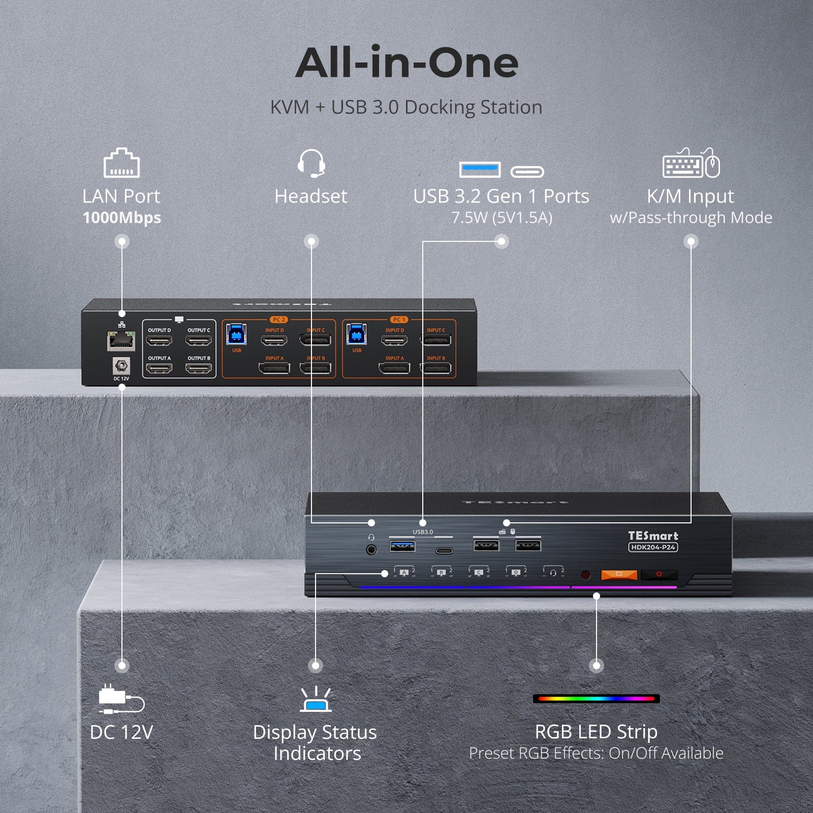 TESmart 2x4 Quad 4K60 HDMI+DP KVM Switch w/ EDID, USB 3.2 Gen1, Gigabit Switch, 2 PCs 4 Monitors 2x4 Quad 4K60 HDMI+DP KVM Switch w/ EDID, USB 3.2 Gen1, Gigabit Switch, 2 PCs 4 Monitors