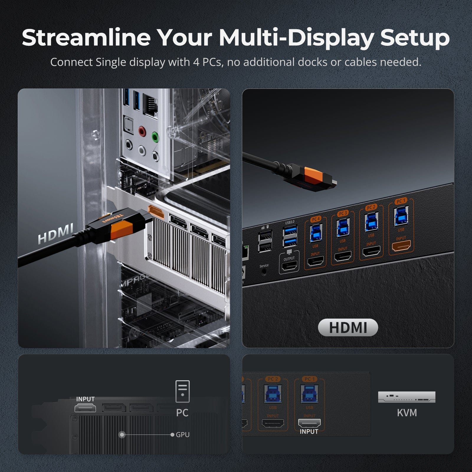 TESmart 4-Port 8K60 HDMI 2.1 KVM Switch with Built-in Network Switch, USB 3.2 Hub, Gigabit LAN, RGB Light Bar & Remote, 4 PCs 1 Monitor 4-Port 8K60 HDMI 2.1 KVM Switch w/ Built-in Network, Gigabit LAN, USB 3.2 Hub & Remote, for Pro & Home Use, 4 PCs 1 Monitor