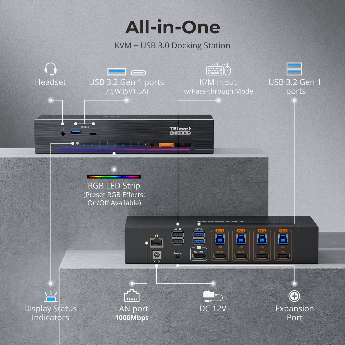 TESmart 4-Port 8K60 HDMI 2.1 KVM Switch with Built-in Network Switch, USB 3.2 Hub, Gigabit LAN, RGB Light Bar & Remote, 4 PCs 1 Monitor 4-Port 8K60 HDMI 2.1 KVM Switch w/ Built-in Network, Gigabit LAN, USB 3.2 Hub & Remote, for Pro & Home Use, 4 PCs 1 Monitor
