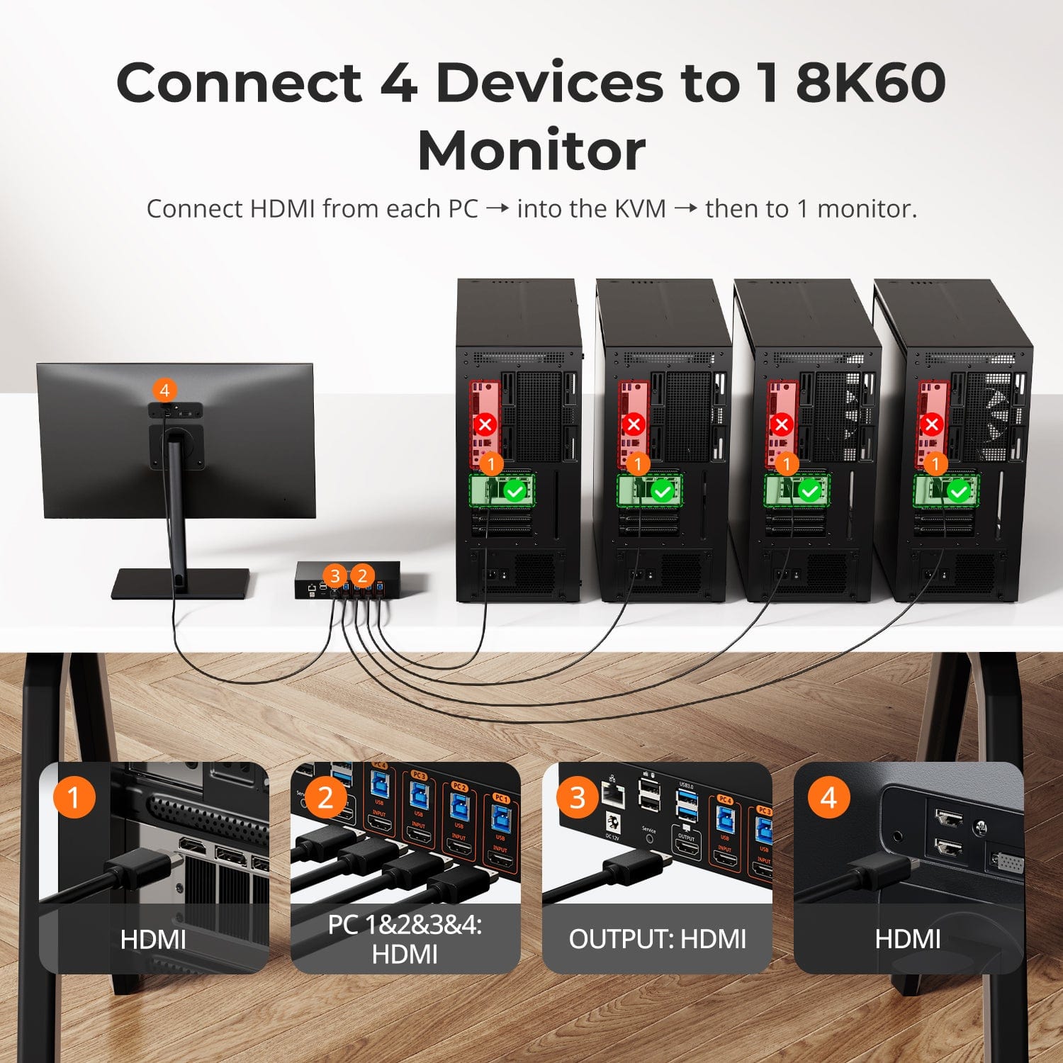 TESmart 4-Port 8K60 HDMI 2.1 KVM Switch with Built-in Network Switch, USB 3.2 Hub, Gigabit LAN, RGB Light Bar & Remote, 4 PCs 1 Monitor 4-Port 8K60 HDMI 2.1 KVM Switch w/ Built-in Network, Gigabit LAN, USB 3.2 Hub & Remote, for Pro & Home Use, 4 PCs 1 Monitor
