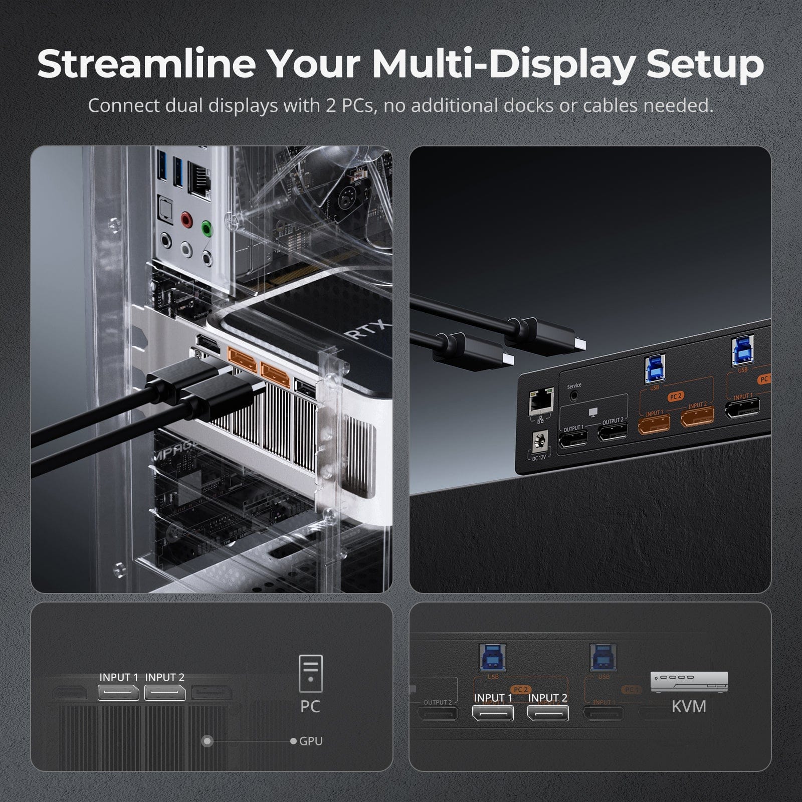 TESmart DKS202-MC24-USBK DP 1.4 Dual 8K@60Hz 4K@144Hz KVM Switch for 2 PCs & 2 Monitors, w/ Multi-PC Control, Drag-and-Drop File Share, USB 3.2 Gen1 & Built-in Gigabit Network 10652805091188 Dual 8K@60Hz 4K@144Hz KVM Switch for 2 PCs & 2 Monitors, DP 1.4 w/ Multi-PC Cursor Glide, Drag-and-Drop File Share & Built-in Gigabit Network