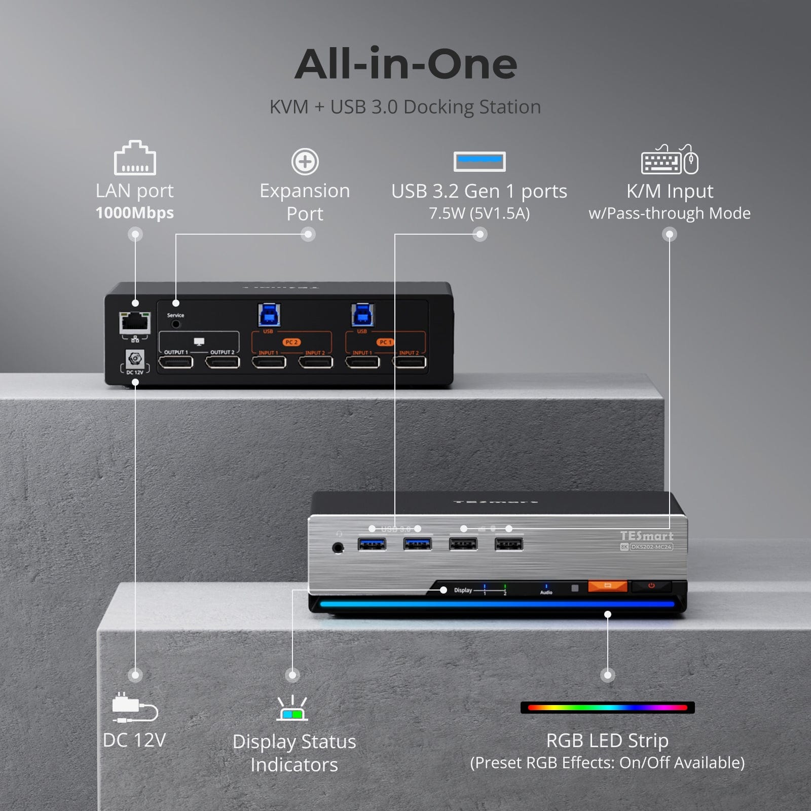 TESmart DKS202-MC24-USBK DP 1.4 Dual 8K@60Hz 4K@144Hz KVM Switch for 2 PCs & 2 Monitors, w/ Multi-PC Control, Drag-and-Drop File Share, USB 3.2 Gen1 & Built-in Gigabit Network 10652805091188 Dual 8K@60Hz 4K@144Hz KVM Switch for 2 PCs & 2 Monitors, DP 1.4 w/ Multi-PC Cursor Glide, Drag-and-Drop File Share & Built-in Gigabit Network
