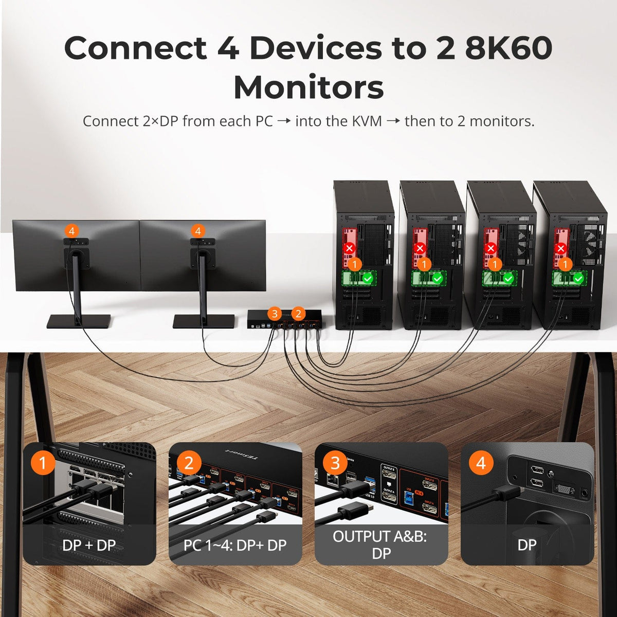 TESmart DKS402-M24-USBK DP 1.4 Dual 8K@60Hz KVM Switch with Network Hub & Smart EDID – for IT Pros, Creators & Multi-PC Setups DP 1.4 Dual 8K@60Hz KVM Switch with Network Hub & Smart EDID – for IT Pros, Creators & Multi-PC Setups