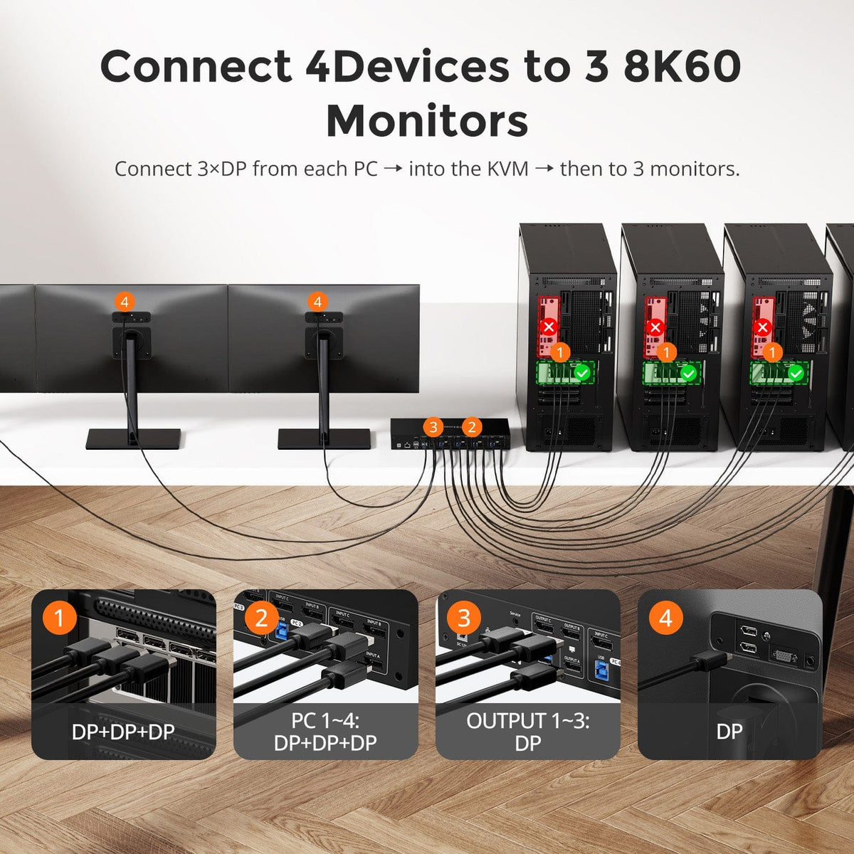 TESmart DP 1.4 Triple 8K@60Hz KVM Switch Hub for 4 PCs 3 Monitors, with EDID, Audio/USB Lock & Multi-Switching DP 1.4 Triple 8K@60Hz KVM Switch Hub for 4 PCs 3 Monitors, with EDID, Audio/USB Lock & Multi-Switching