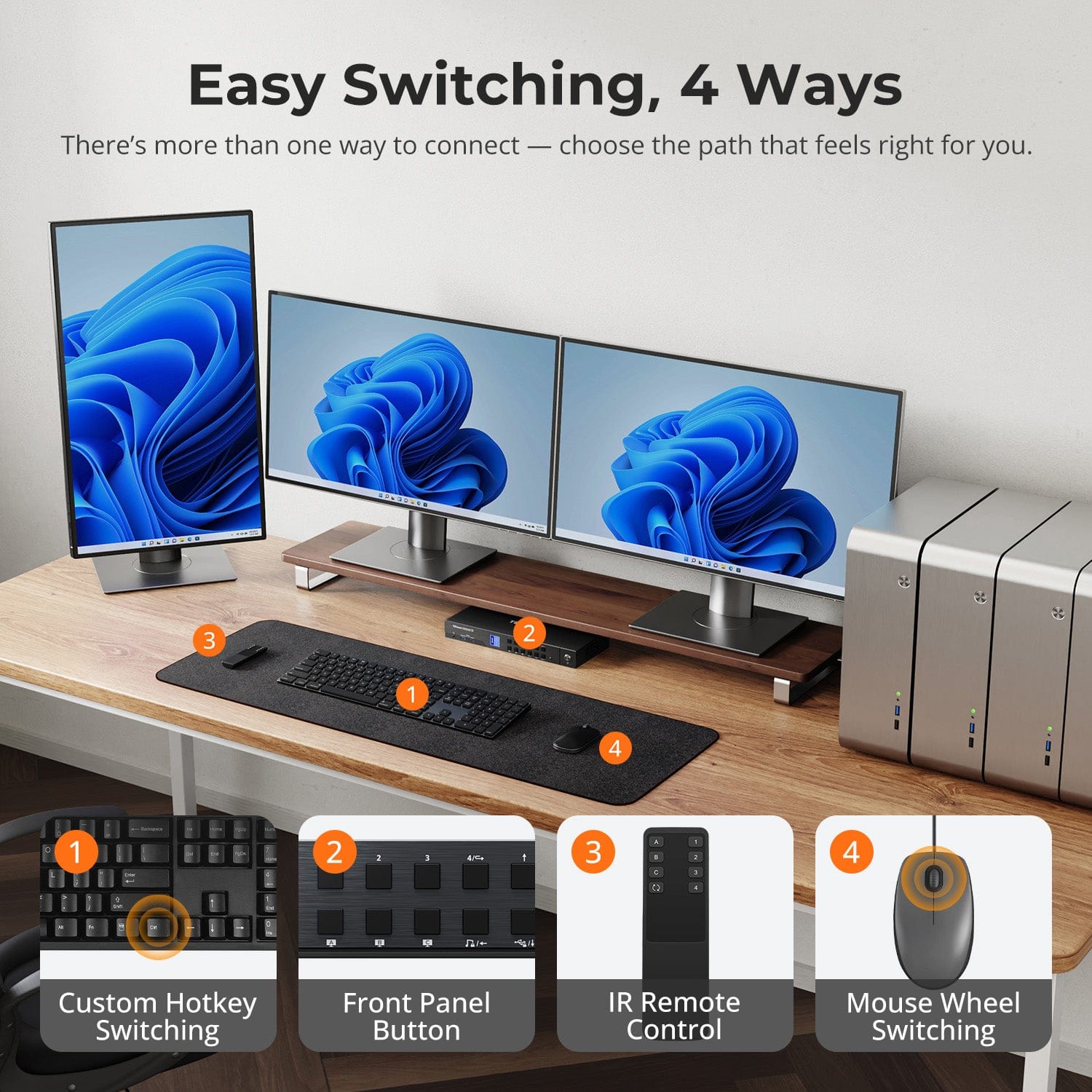 TESmart DP 1.4 Triple 8K@60Hz KVM Switch Hub for 4 PCs 3 Monitors, with EDID, Audio/USB Lock & Multi-Switching DP 1.4 Triple 8K@60Hz KVM Switch Hub for 4 PCs 3 Monitors, with EDID, Audio/USB Lock & Multi-Switching
