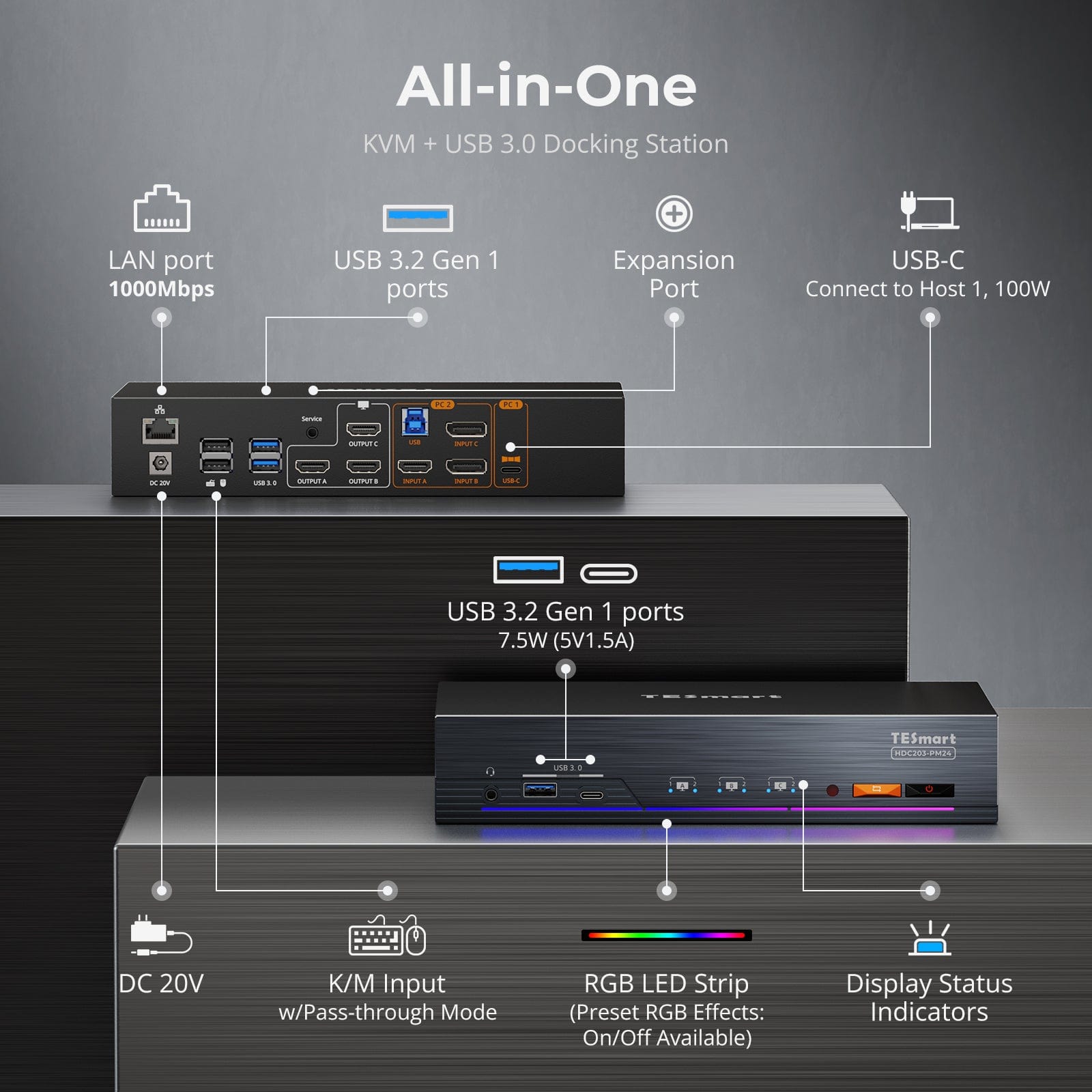 TESmart DP1.2 & USB-C Triple 4K60Hz KVM Switch Productivity Dock for 2 PCs & 3 Monitors, w/ All-in-One Connectivity, 100W PD Charging, Gigabit Switch, and Multi-Mode Control DP1.2 & USB-C Triple 4K60Hz KVM Dock for 2 PCs & 3 Monitors, All-in-One Connectivity, 100W PD Charging, Gigabit Switch