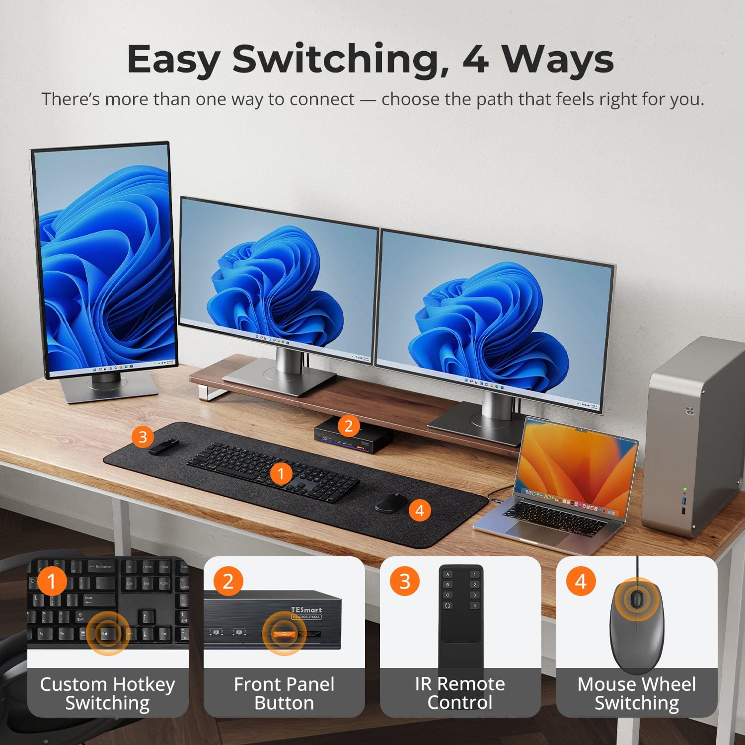 TESmart DP1.2 & USB-C Triple 4K60Hz KVM Switch Productivity Dock for 2 PCs & 3 Monitors, w/ All-in-One Connectivity, 100W PD Charging, Gigabit Switch, and Multi-Mode Control DP1.2 & USB-C Triple 4K60Hz KVM Dock for 2 PCs & 3 Monitors, All-in-One Connectivity, 100W PD Charging, Gigabit Switch