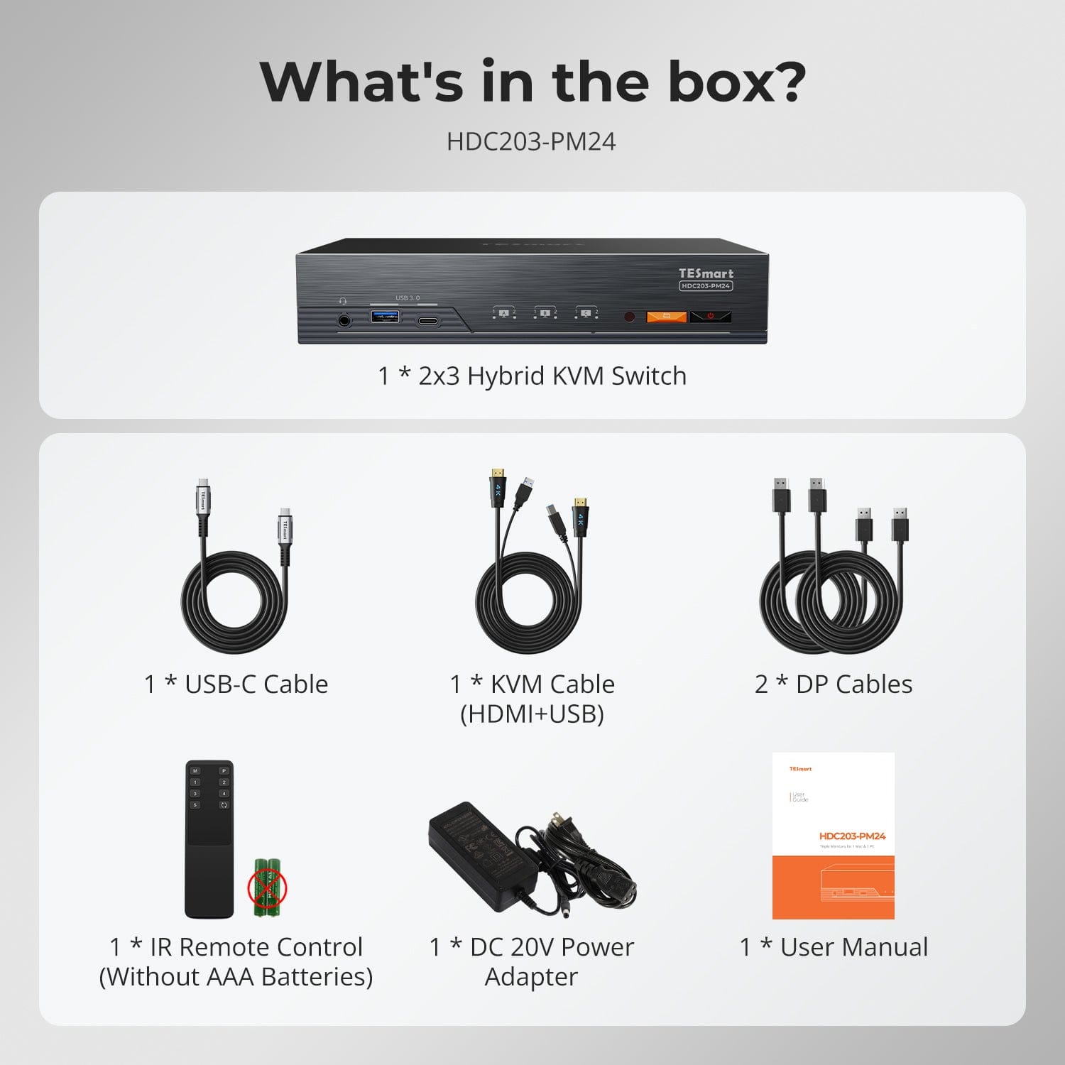 TESmart DP1.2 & USB-C Triple 4K60Hz KVM Switch Productivity Dock for 2 PCs & 3 Monitors, w/ All-in-One Connectivity, 100W PD Charging, Gigabit Switch, and Multi-Mode Control DP1.2 & USB-C Triple 4K60Hz KVM Dock for 2 PCs & 3 Monitors, All-in-One Connectivity, 100W PD Charging, Gigabit Switch