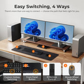 TESmart Dual Monitor KVM Switcher 2 Port Dual Monitor KVM Switch Kit HDMI 4K60Hz with EDID Dual Monitor KVM Switch – 2 Port HDMI, 4K60Hz, EDID | TESmart