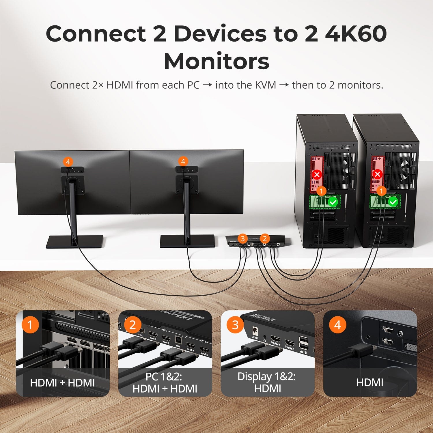 TESmart Dual Monitor KVM Switcher 2 Port Dual Monitor KVM Switch Kit HDMI 4K60Hz with EDID Dual Monitor KVM Switch – 2 Port HDMI, 4K60Hz, EDID | TESmart