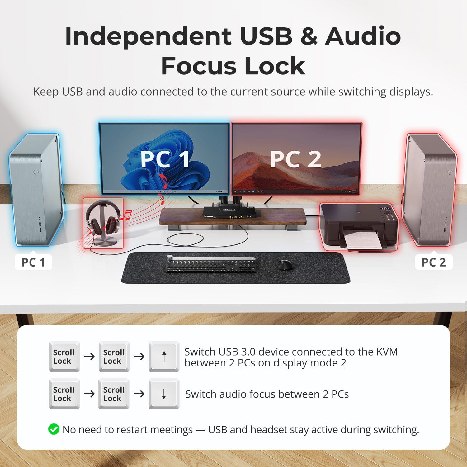 TESmart Dual Monitor KVM Switcher 2 Port Dual Monitor KVM Switch Kit HDMI 4K60Hz with USB 3.0 Docking Station, EDID 2 Port Dual Monitor KVM Switch Kit HDMI 4K60Hz with USB 3.0 Docking Station, EDID