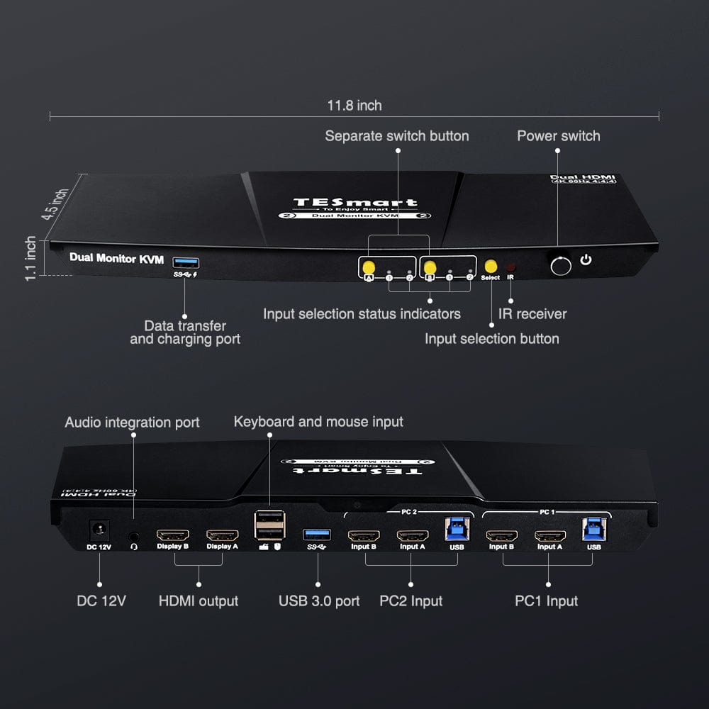 TESmart Dual Monitor KVM Switcher 2 Port Dual Monitor KVM Switch Kit HDMI 4K60Hz with USB 3.0 Docking Station, EDID
