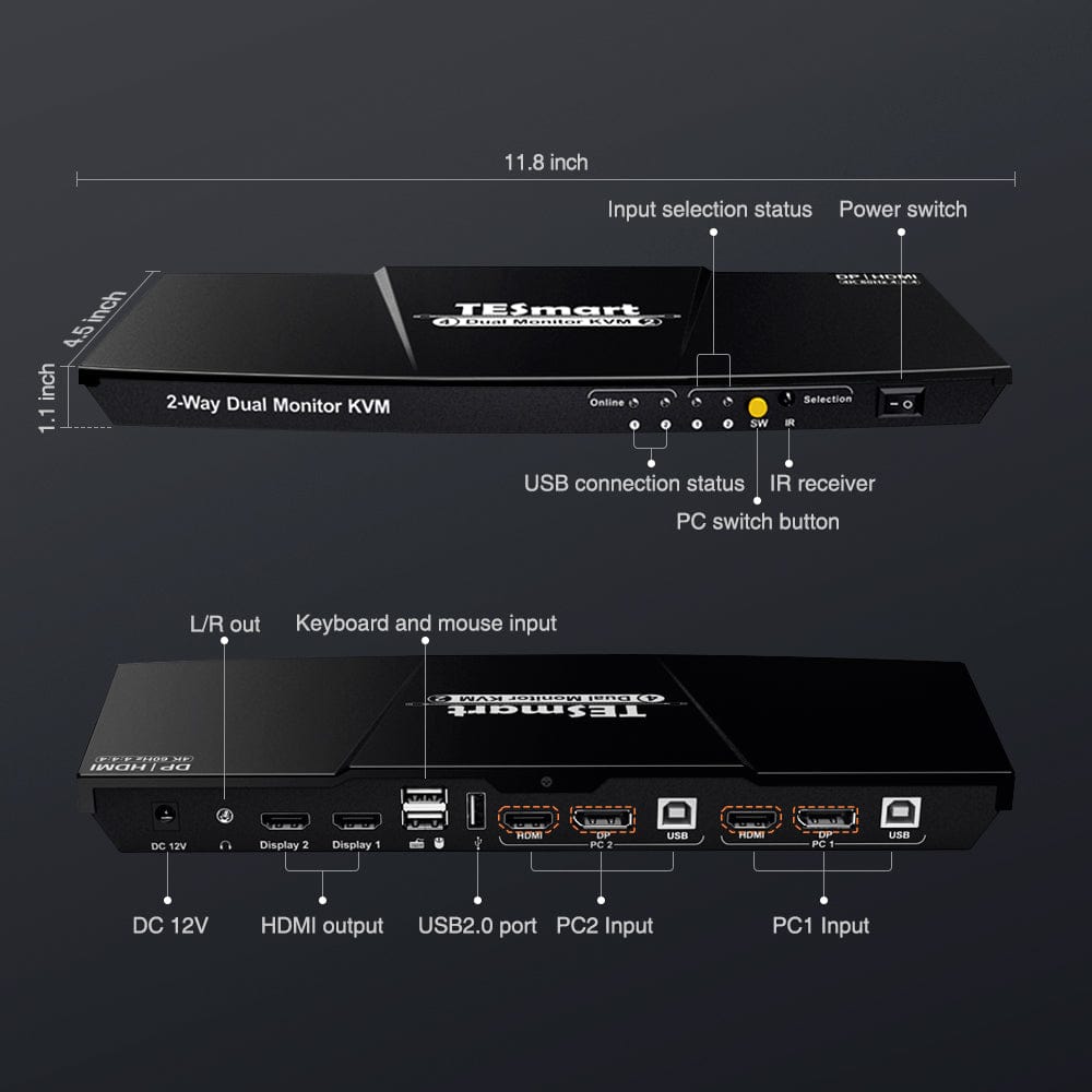 TESmart Dual Monitor KVM Switcher 2 Port Dual Monitor KVM Switch Kit HDMI+DP 4K60Hz with EDID Dual monitor KVM switch 2 way HDMI2.0 DP 4K60Hz EDID TESmart