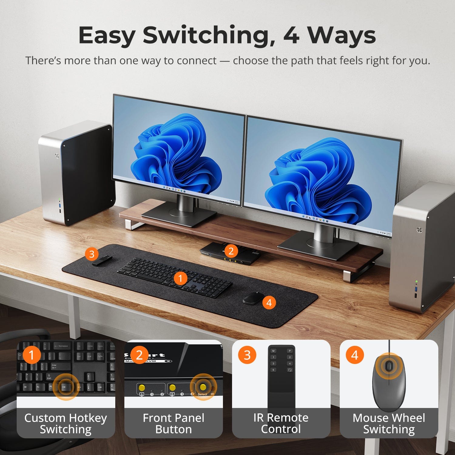 TESmart Dual Monitor KVM Switcher 2 Port Dual Monitor KVM Switch Kit HDMI+DP 4K60Hz with USB 3.0 Docking Station, EDID 2 Port Dual Monitor KVM Switch Kit HDMI+DP 4K60Hz with USB 3.0 Docking Station, EDID