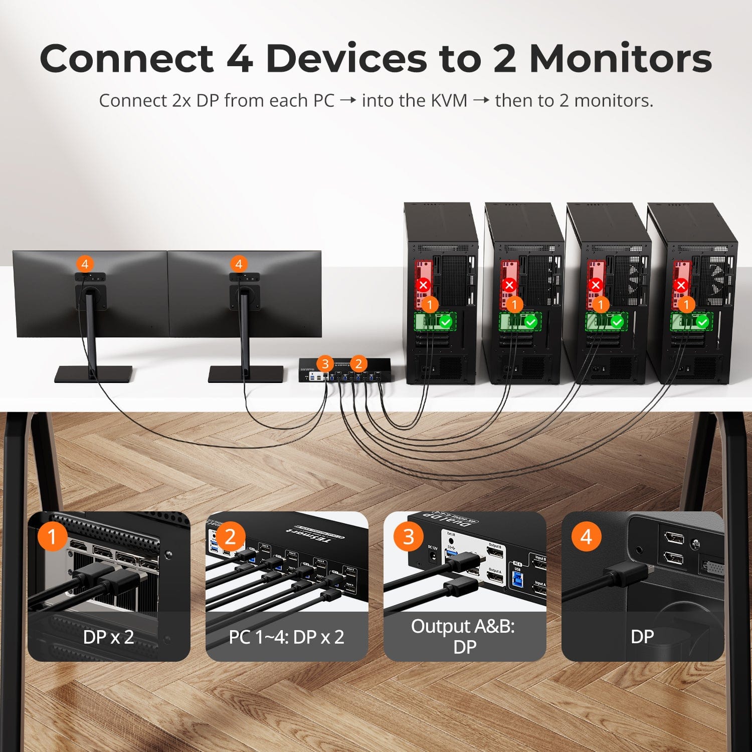 TESmart Dual Monitor KVM Switcher 4 Port Dual Monitor KVM Switch Kit DP 4K60Hz with USB 3.0 Docking Station, EDID 4 Port Dual Monitor KVM Switch Kit DP 4K60Hz with USB 3.0 Docking Station, EDID