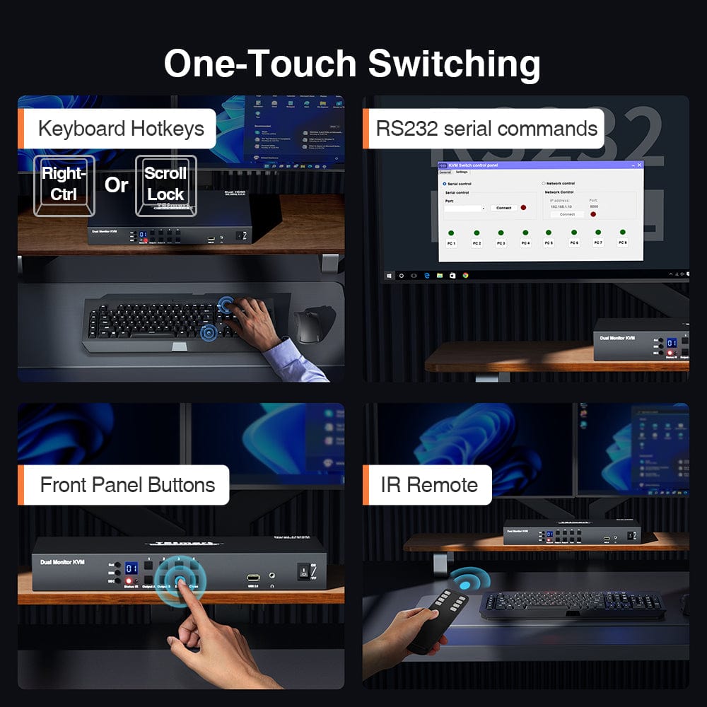 TESmart Dual Monitor KVM Switcher 4 Port Dual Monitor KVM Switch Kit HDMI 4K30Hz with EDID 4 Port Dual Monitor KVM Switch Kit HDMI 4K30Hz with EDID HKS0802A1U-SE