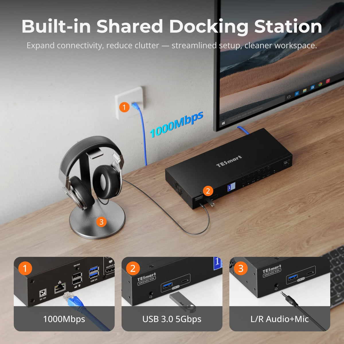 TESmart Dual Monitor KVM Switcher 4 Port Dual Monitor KVM Switch Kit HDMI 4K60Hz with USB 3.0 Docking Station, EDID 4-Port Dual Monitor HDMI KVM Switch 4K@60Hz with USB 3.0 & EDID | TESmart