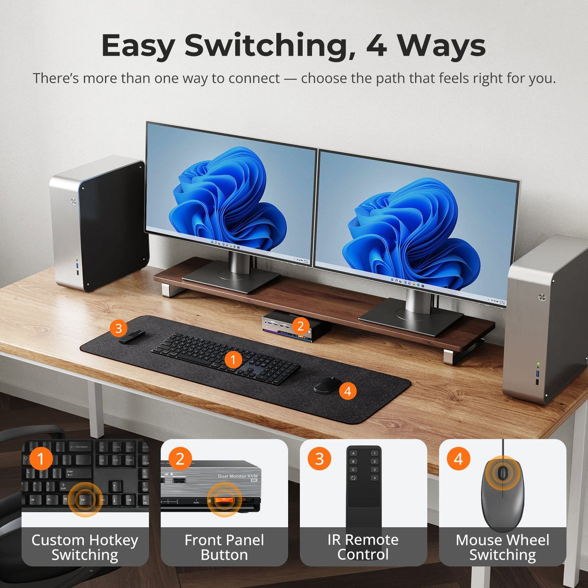 TESmart Dual Monitor KVM Switcher DP 1.4 Dual 8K@60Hz KVM Switch Gaming Dock for 2 PCs 2 Monitors, w/ EDID, G-Sync FreeSync Dual 8K@60Hz KVM Switch & Gaming Dock – DP 1.4, EDID, G-Sync/FreeSync | TESmart