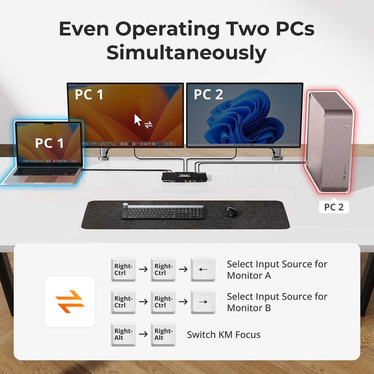 TESmart Dual Monitor KVM Switcher Dual 4K60Hz Hybrid KVM Docking Station Kit - USB-C with MST & EDID for 1 Laptop & 1 Desktop Dual 4K@60Hz Hybrid KVM Dock for 1 Laptop & 1 Desktop | TESmart