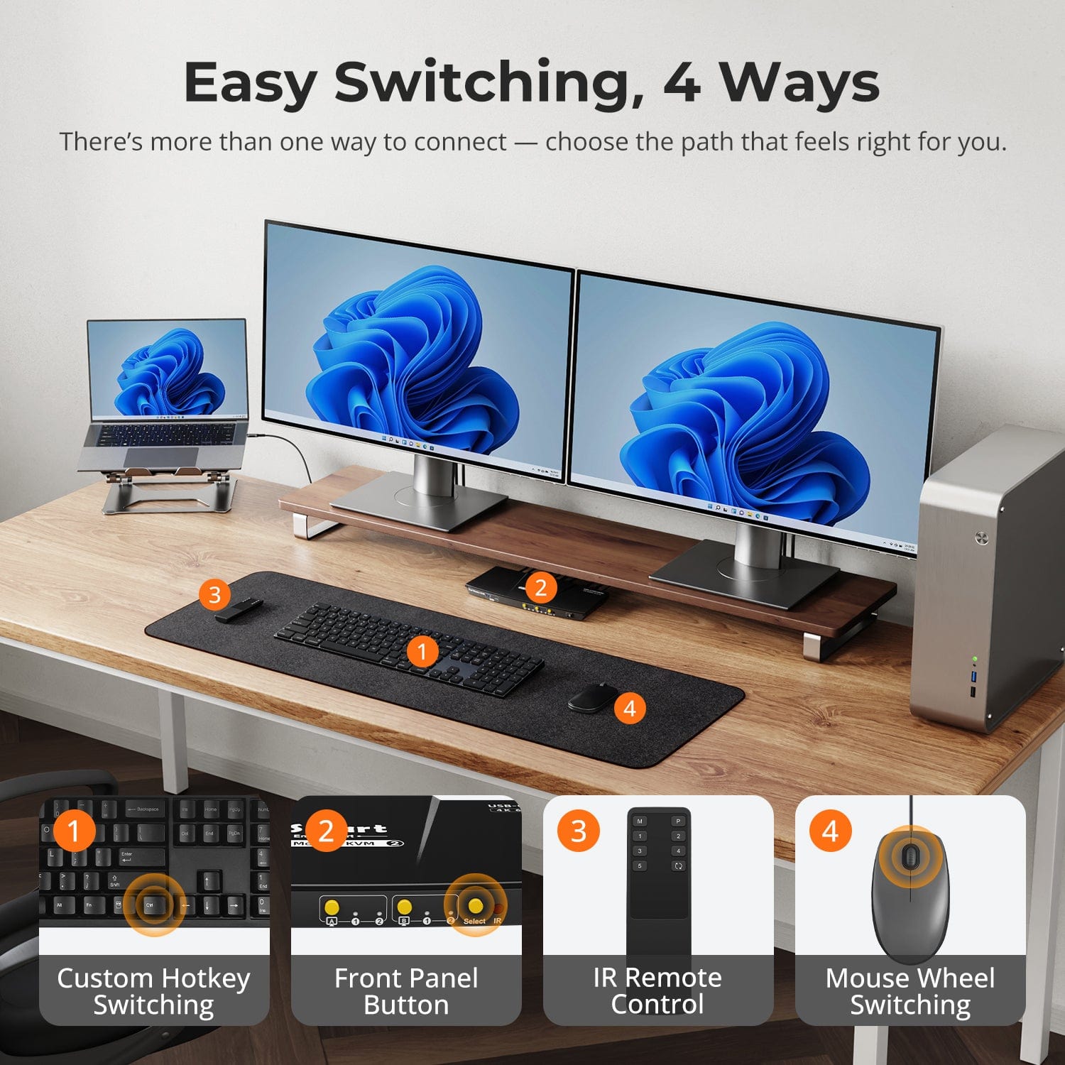 TESmart Dual Monitor KVM Switcher Dual 4K60Hz Hybrid KVM Docking Station Kit - USB-C with MST & EDID for 1 Laptop & 1 Desktop Dual 4K60Hz Hybrid KVM Dock - For 1 Laptop & 1 Desktop