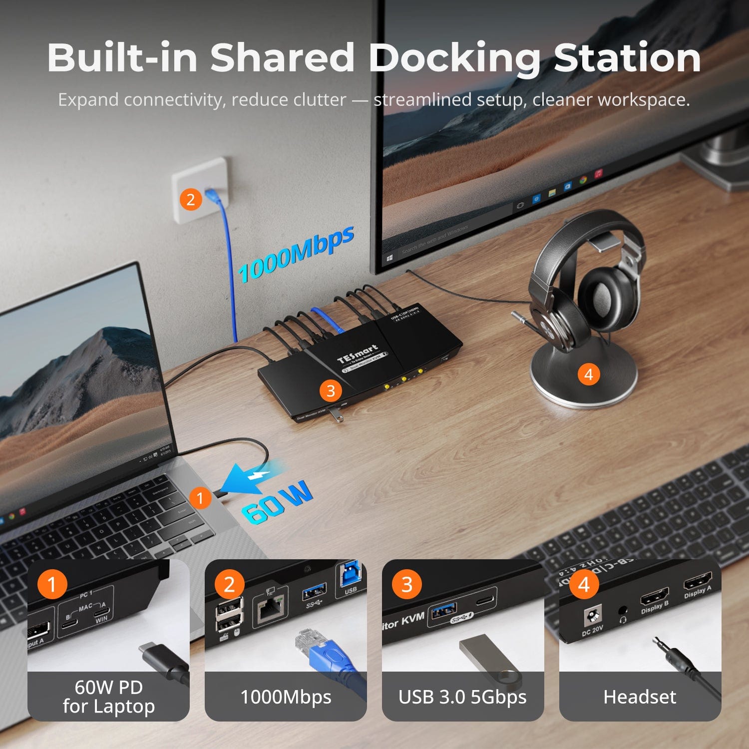 TESmart Dual Monitor KVM Switcher Dual 4K60Hz Hybrid KVM Docking Station Kit - USB-C with MST & EDID for 1 Laptop & 1 Desktop Dual 4K60Hz Hybrid KVM Dock - For 1 Laptop & 1 Desktop