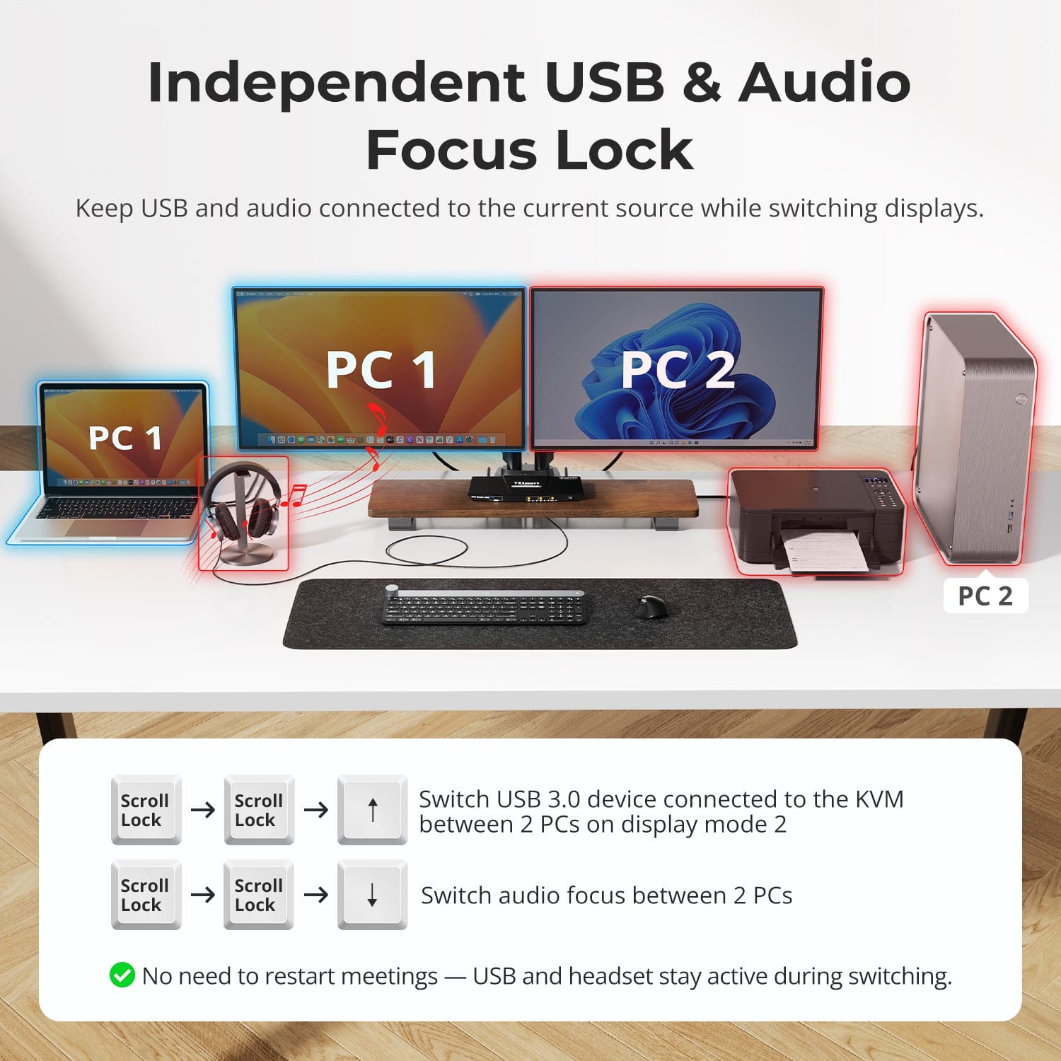 TESmart Dual Monitor KVM Switcher Dual 4K60Hz Hybrid KVM Docking Station Kit - USB-C with MST & EDID for 1 Laptop & 1 Desktop Dual 4K60Hz Hybrid KVM Dock - For 1 Laptop & 1 Desktop