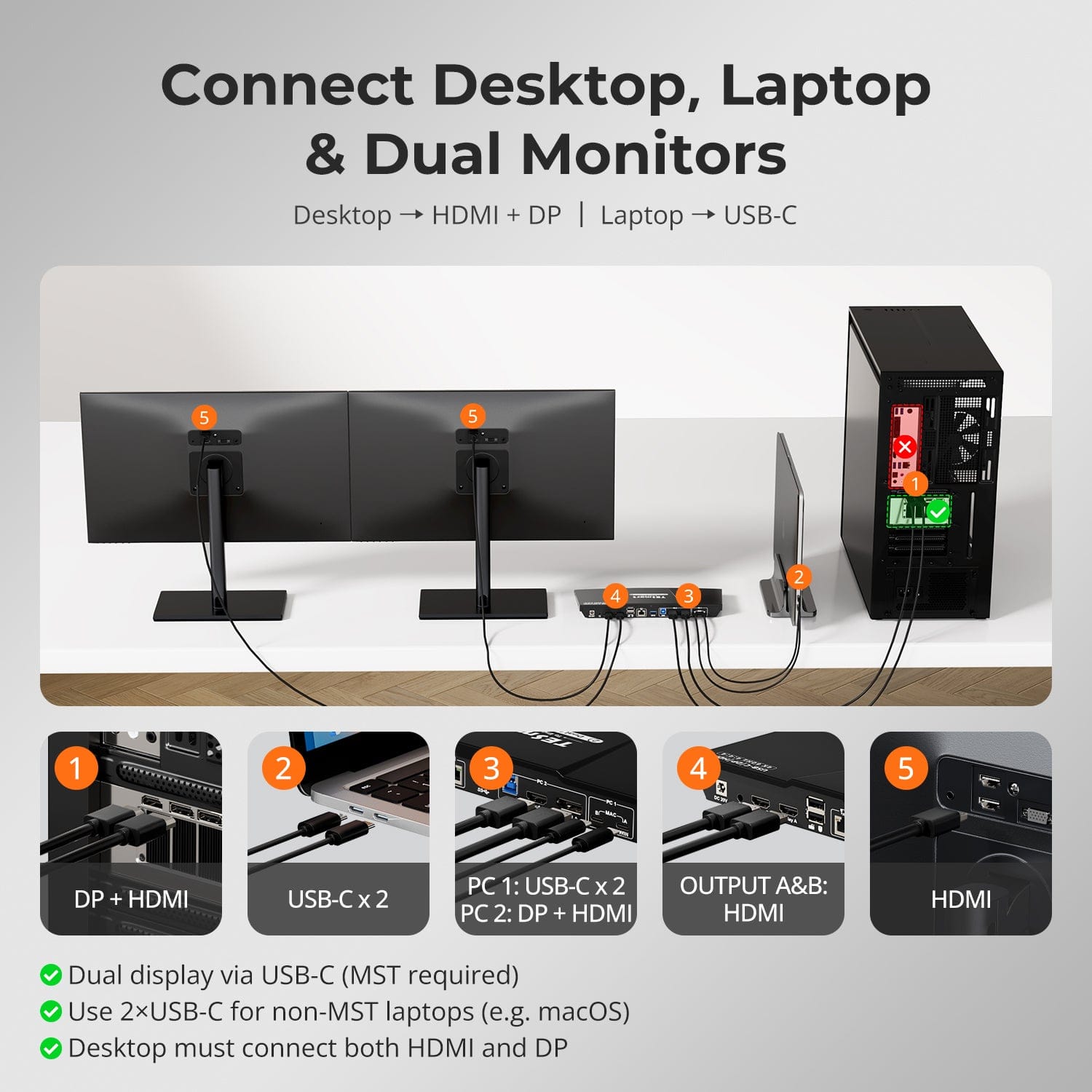 TESmart Dual Monitor KVM Switcher Dual 4K60Hz Hybrid KVM Docking Station Kit - USB-C with MST & EDID for 1 Laptop & 1 Desktop Dual 4K60Hz Hybrid KVM Dock - For 1 Laptop & 1 Desktop