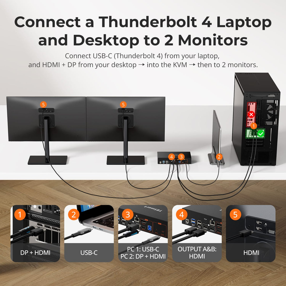 TESmart Dual Monitor KVM Switcher Dual 4K60Hz Thunderbolt™ 4 KVM Dock for 1 Laptop & 1 Desktop – EDID, Gaming & Hybrid WFH 2-Port Thunderbolt 4 Dual Monitor KVM Switch with 4K60Hz, EDID & 60W PD | TESmart