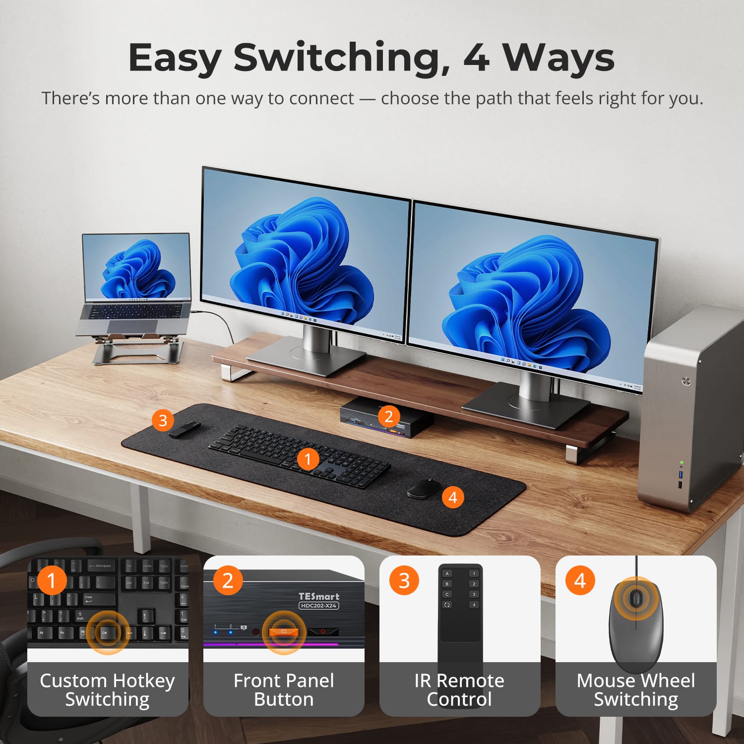 TESmart Dual Monitor KVM Switcher Dual 4K60Hz Thunderbolt™ 4 KVM Dock for 1 Laptop & 1 Desktop – EDID, Gaming & Hybrid WFH 2-Port Thunderbolt 4 Dual Monitor KVM Switch with 4K60Hz, EDID & 60W PD | TESmart