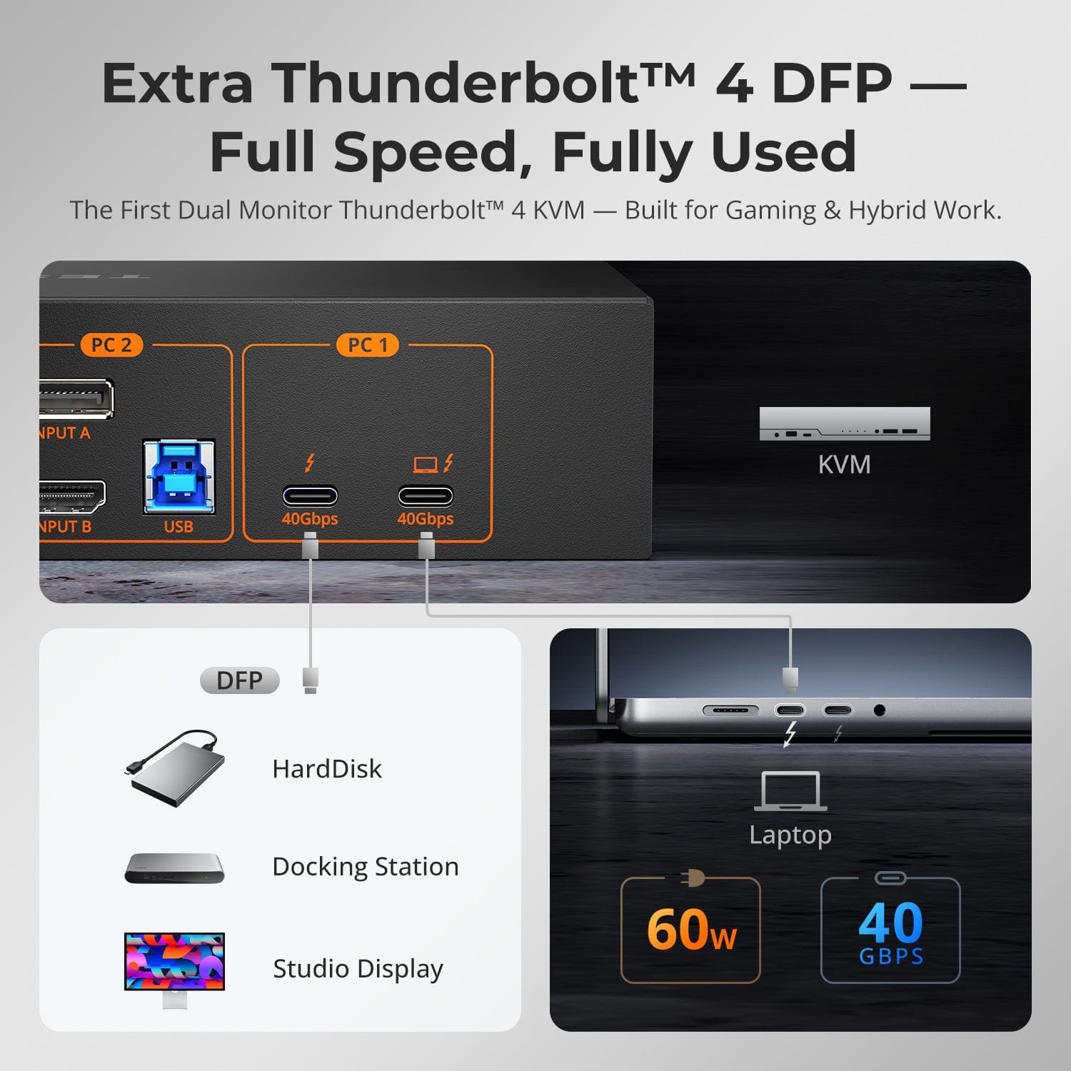 TESmart Dual Monitor KVM Switcher Dual 4K60Hz Thunderbolt™ 4 KVM Dock for 1 Laptop & 1 Desktop – EDID, Gaming & Hybrid WFH The World’s First Dual Monitor Thunderbolt™ 4 KVM – Perfect for Gaming & Hybrid WFH Setups