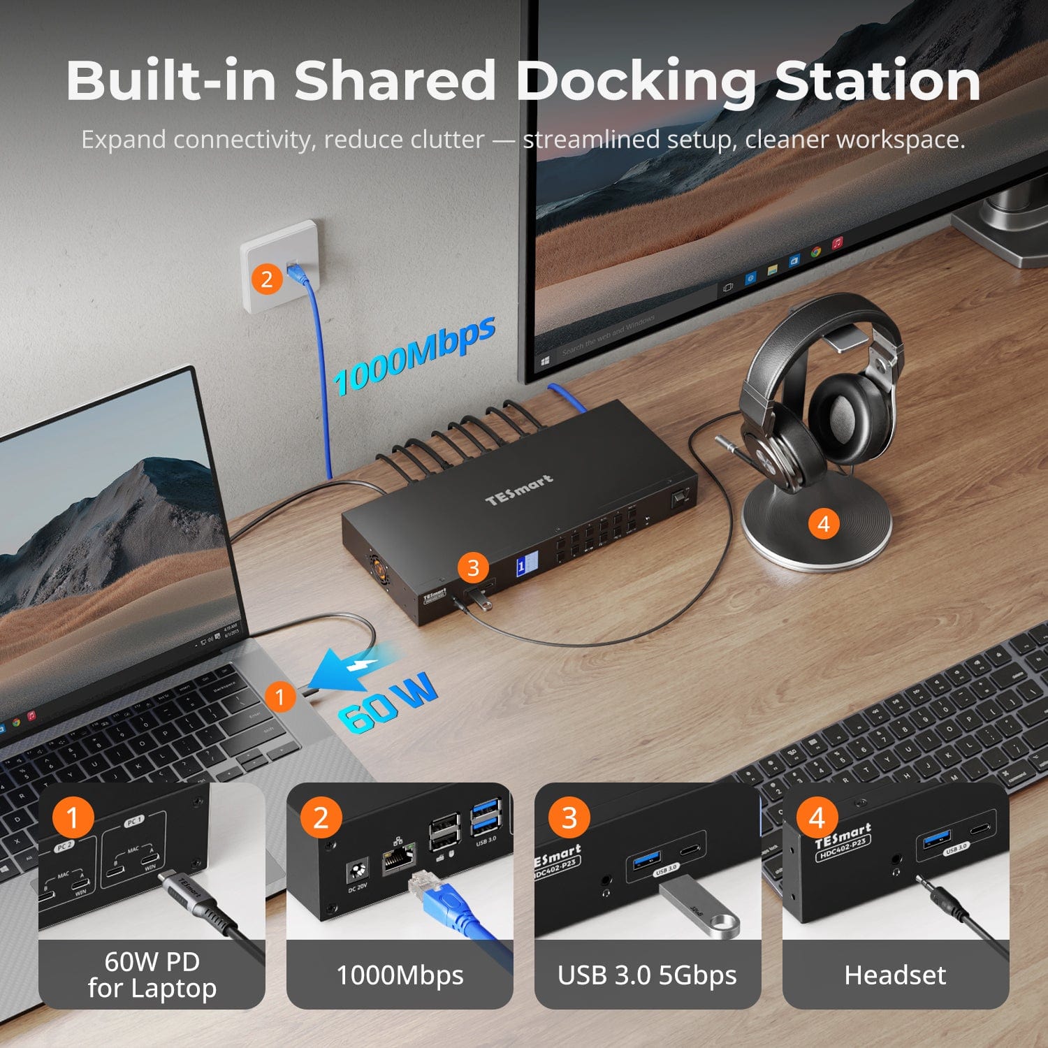 TESmart Dual Monitor KVM Switcher Dual Monitor Hybrid USB-C/HDMI/DP 4K60Hz KVM Switch Pro Hub for 2 Laptops & 2 PCs, w/ MST Mode, EDID Emulation, Gigabit LAN, and Dual Charging Dual 4K60Hz Hybrid KVM Pro Hub for 4 PCs & 2 Monitors, w/ MST Mode, EDID Emulation, Gigabit LAN & Dual Charging