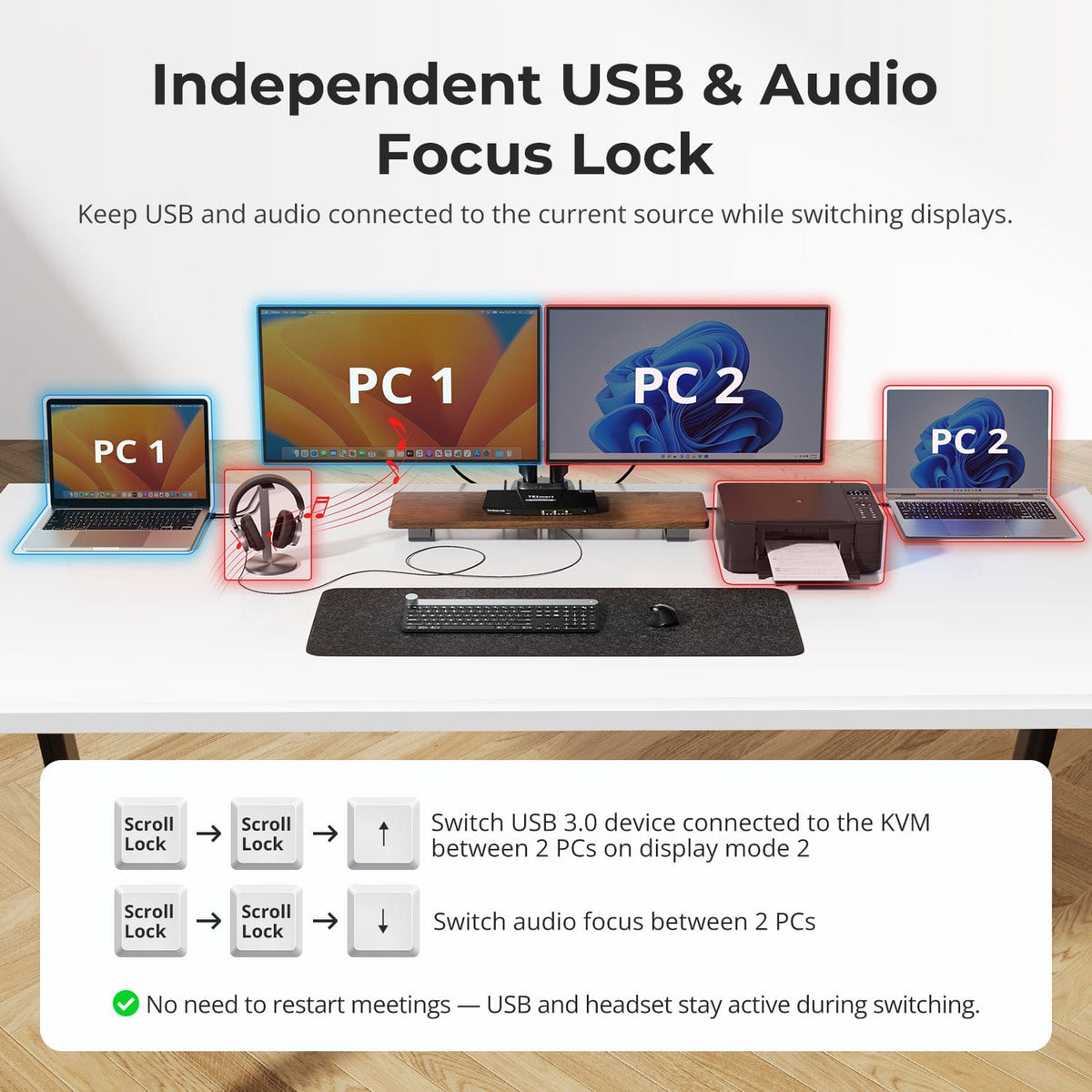 TESmart Dual Monitor KVM Switcher Dual Monitor USB-C KVM Docking Station Kit - 4K60Hz, MST, EDID for 2 Laptops USB-C KVM Switch Dual Monitor - for 2 Laptops 4K60Hz, MST, EDID | TESmart