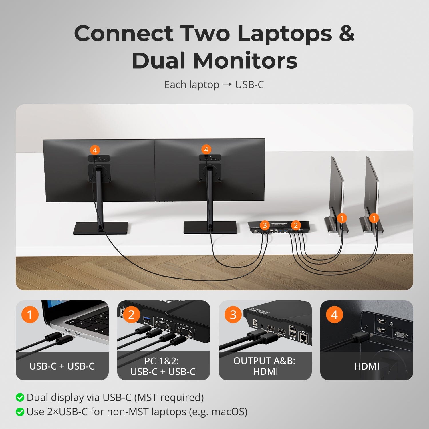 TESmart Dual Monitor KVM Switcher Dual Monitor USB-C KVM Docking Station Kit - 4K60Hz, MST, EDID for 2 Laptops USB-C KVM Switch Dual Monitor - for 2 Laptops 4K60Hz, MST, EDID | TESmart