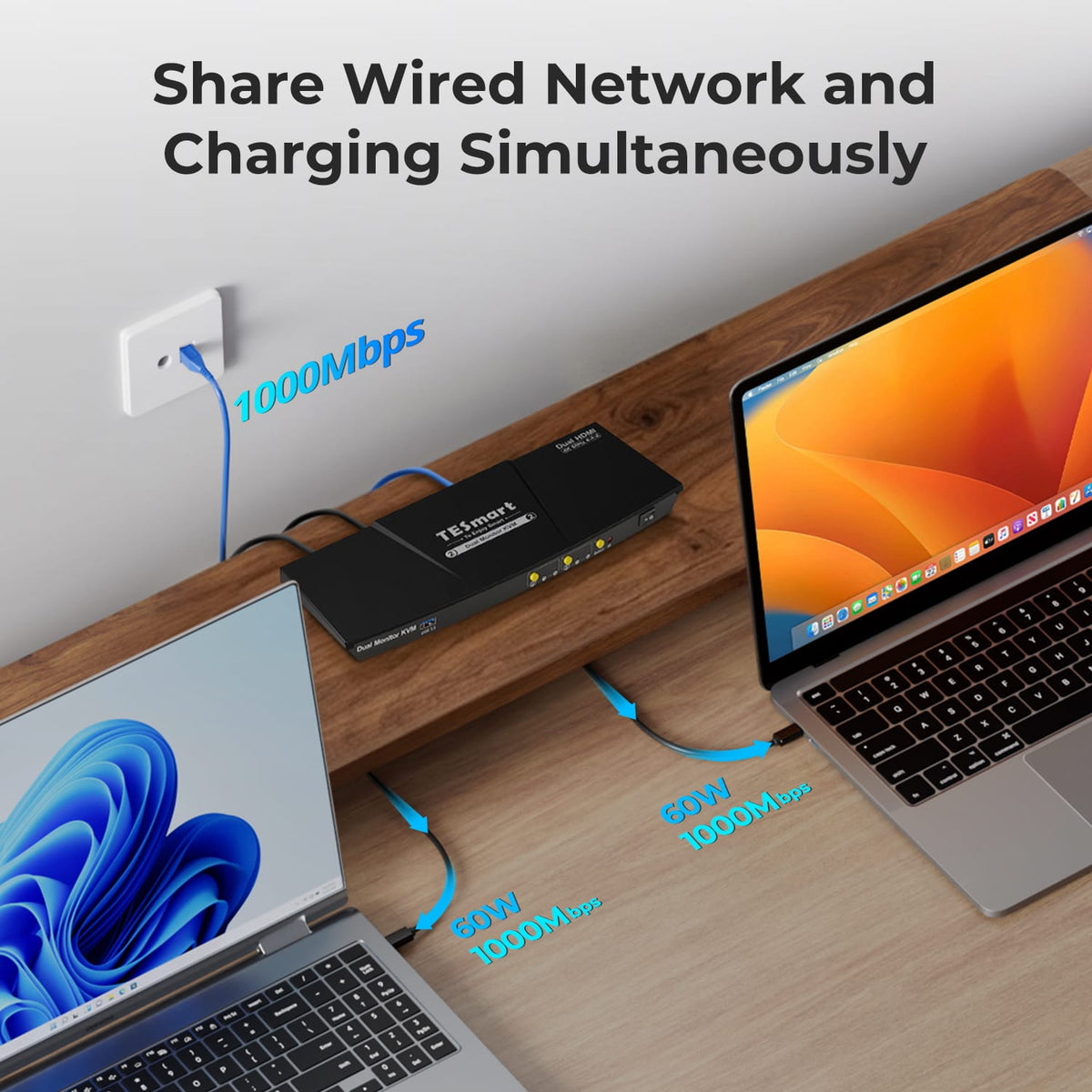 TESmart Dual Monitor KVM Switcher Dual Monitor USB-C KVM Docking Station Kit - 4K60Hz, MST, EDID for 2 Laptops USB-C KVM Switch Dual Monitor - for 2 Laptops 4K60Hz, MST, EDID | TESmart