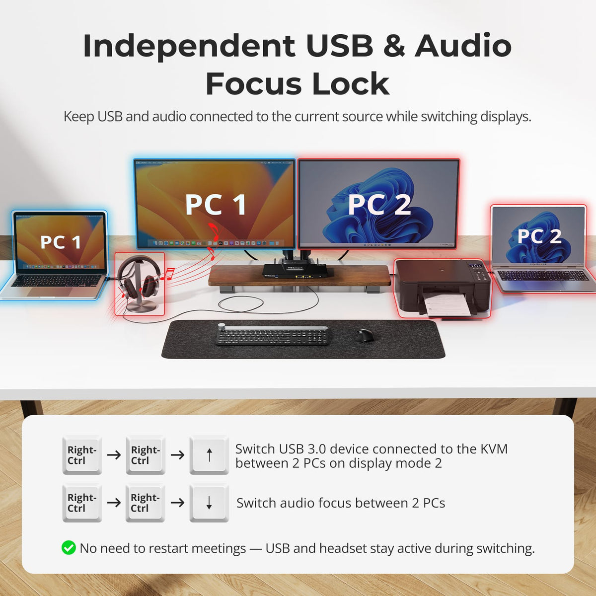 TESmart Dual Monitor KVM Switcher Dual Monitor USB-C KVM Docking Station Kit - 4K60Hz, MST, EDID for 2 Laptops USB-C KVM Switch Dual Monitor - for 2 Laptops 4K60Hz, MST, EDID | TESmart