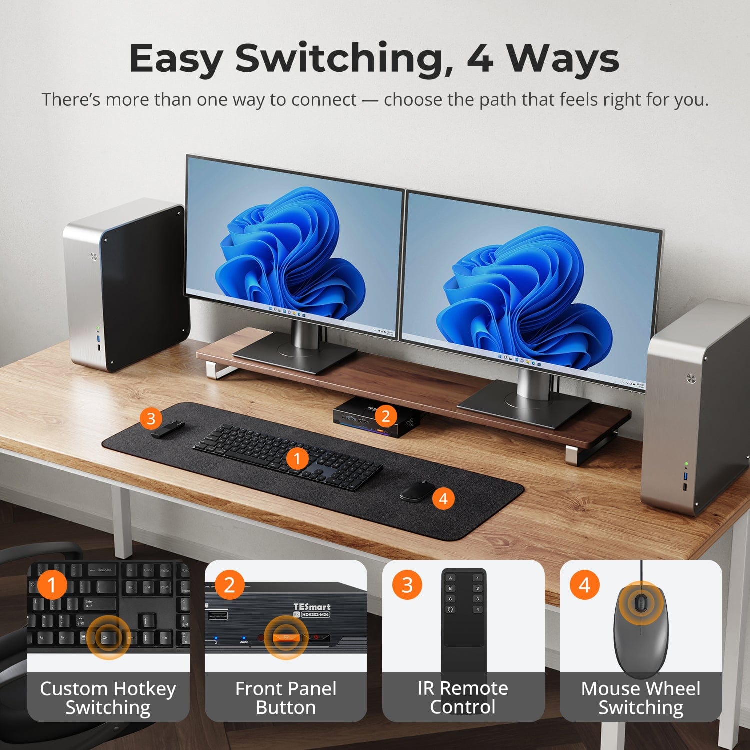 TESmart Dual Monitor KVM Switcher HDMI 2.1 & DP 1.4 Dual 4K144Hz KVM Switch Gaming Dock for 2 PCs & 2 Monitors, w/ ADI Chip, EDID, VRR, FVA, ALLM, and Dynamic HDR HDMI 2.1 & DP 1.4 Dual 4K144Hz VRR KVM Switch for 2 PCs & 2 Monitors, ADI Chip, EDID, HDR | TESmart