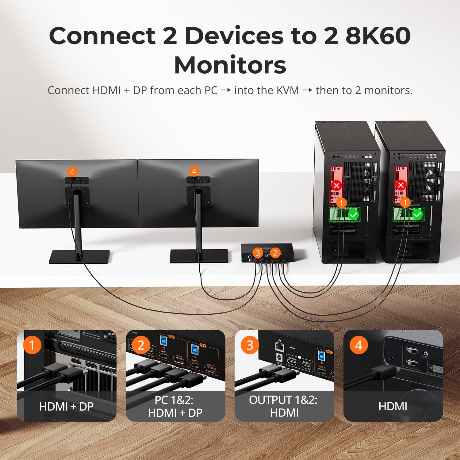 TESmart Dual Monitor KVM Switcher HDMI 2.1 & DP 1.4 Dual 4K144Hz KVM Switch Gaming Dock for 2 PCs & 2 Monitors, w/ ADI Chip, EDID, VRR, FVA, ALLM, and Dynamic HDR HDMI 2.1 & DP 1.4 Dual 4K144Hz VRR KVM Switch for 2 PCs & 2 Monitors, ADI Chip, EDID, HDR | TESmart