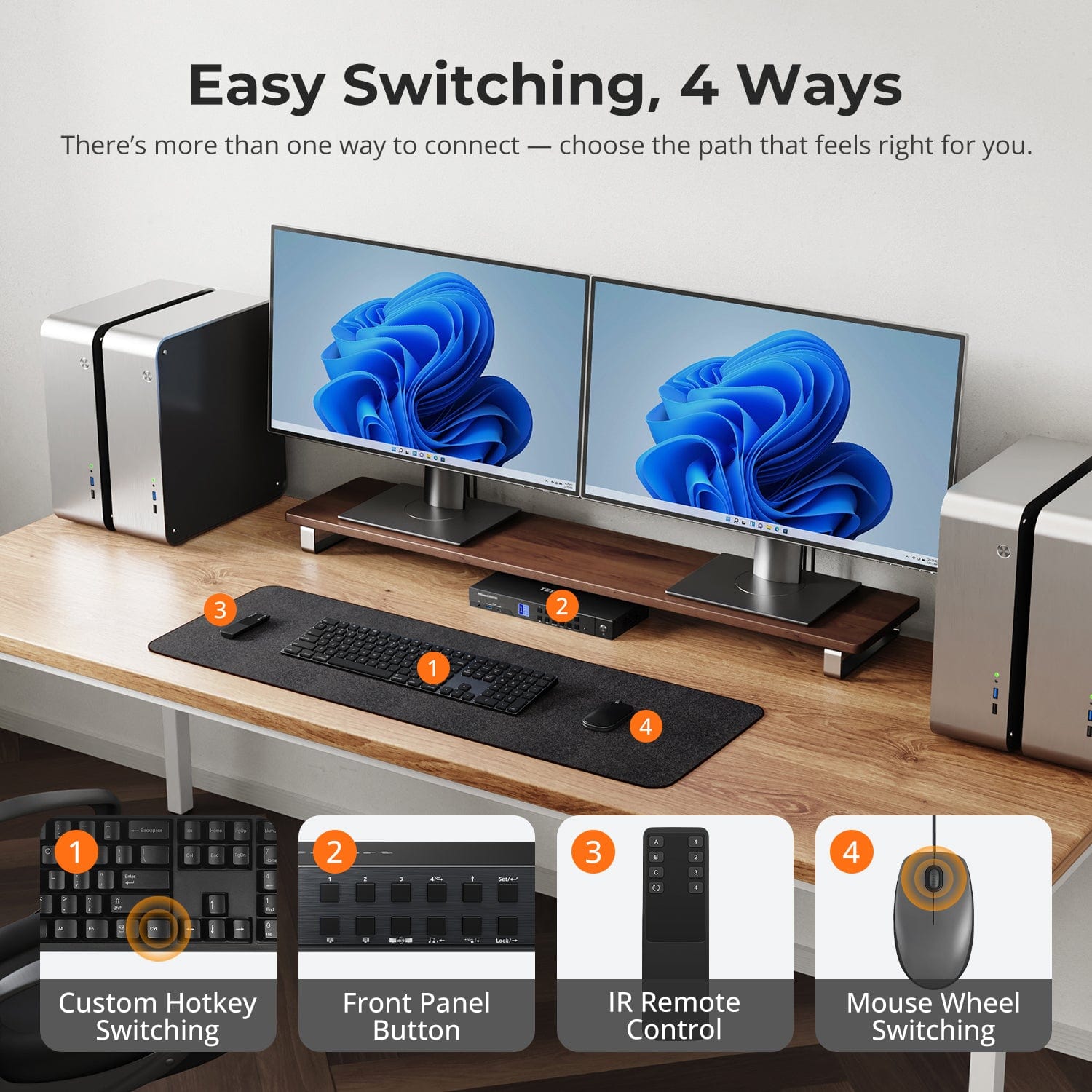 TESmart Dual Monitor KVM Switcher HDMI 2.1 & DP 1.4 Dual 4K144Hz KVM Switch Gaming Dock for 4 PCs & 2 Monitors, w/ ADI Chip, EDID, VRR, FVA, ALLM, and Dynamic HDR HDMI 2.1 & DP 1.4 Dual 4K144Hz VRR KVM Dock for 4 PCs & 2 Monitors, ADI Chip, EDID, HDR